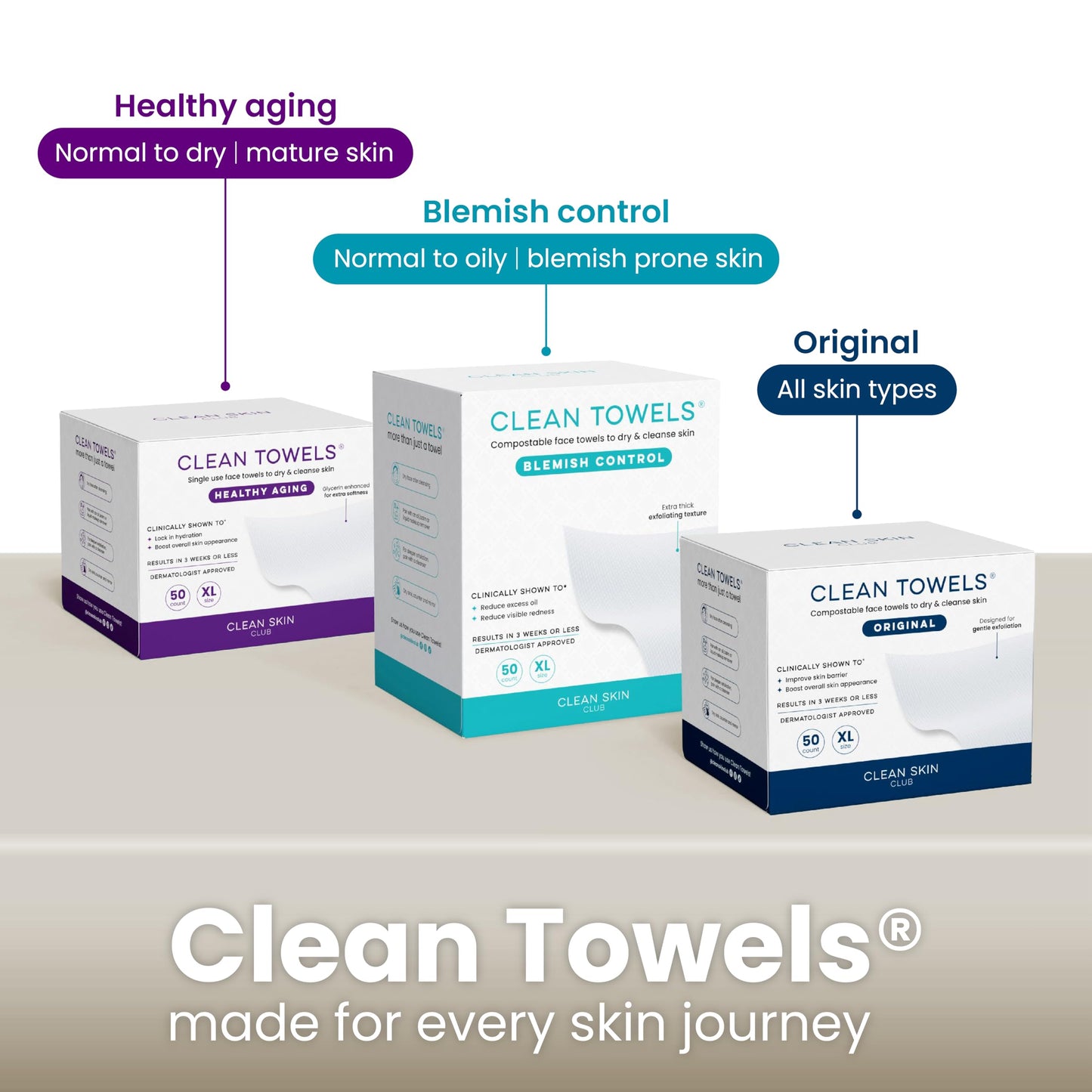 CLEAN SKIN CLUB XL Cement Box for 50 Disposable Towels, Concrete Face Towelette Holder, Bathroom Counter Storage, Taupe Stone