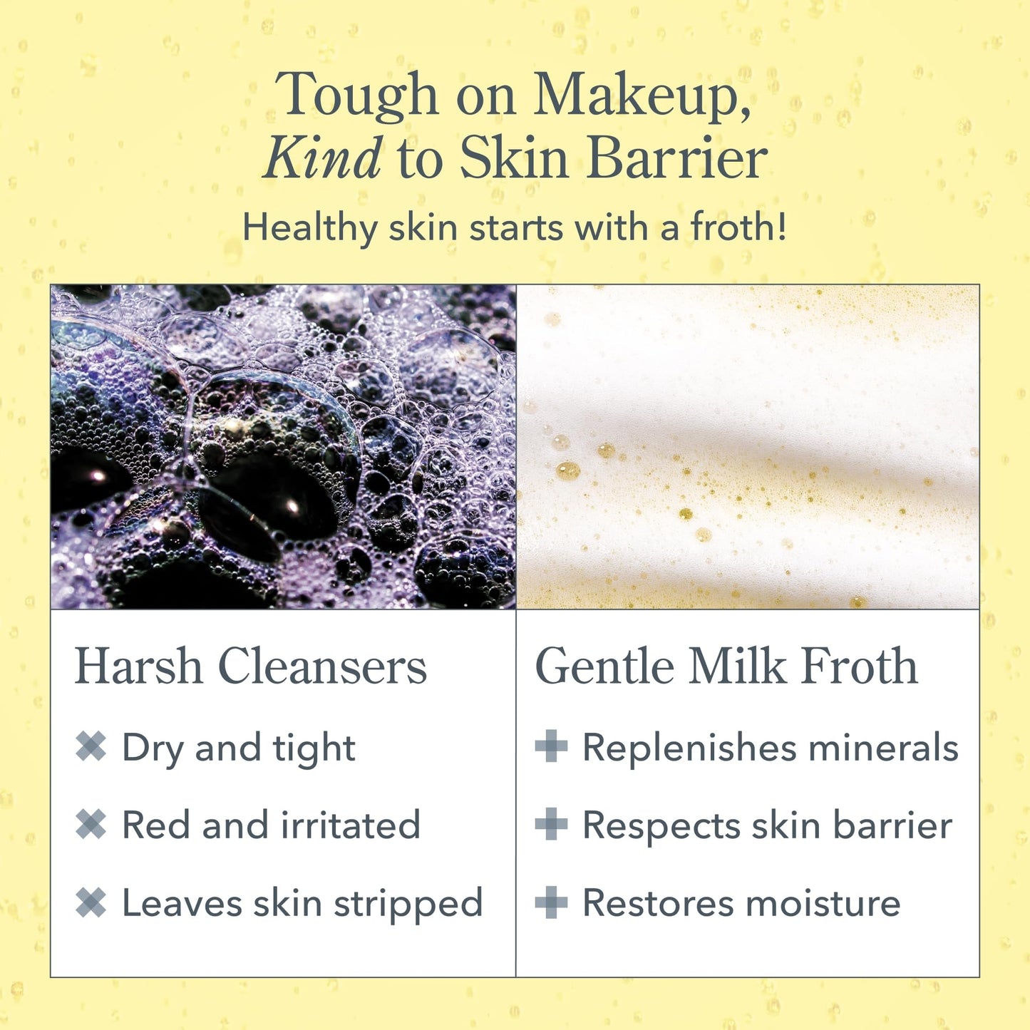 Beekman 1802 Micellar Milk Froth Gel to Foam Cleanser – 2-in-1 Makeup Remover & Cleanser with Goat Milk & Sea Moss, Fragrance-Free, 5 fl. oz