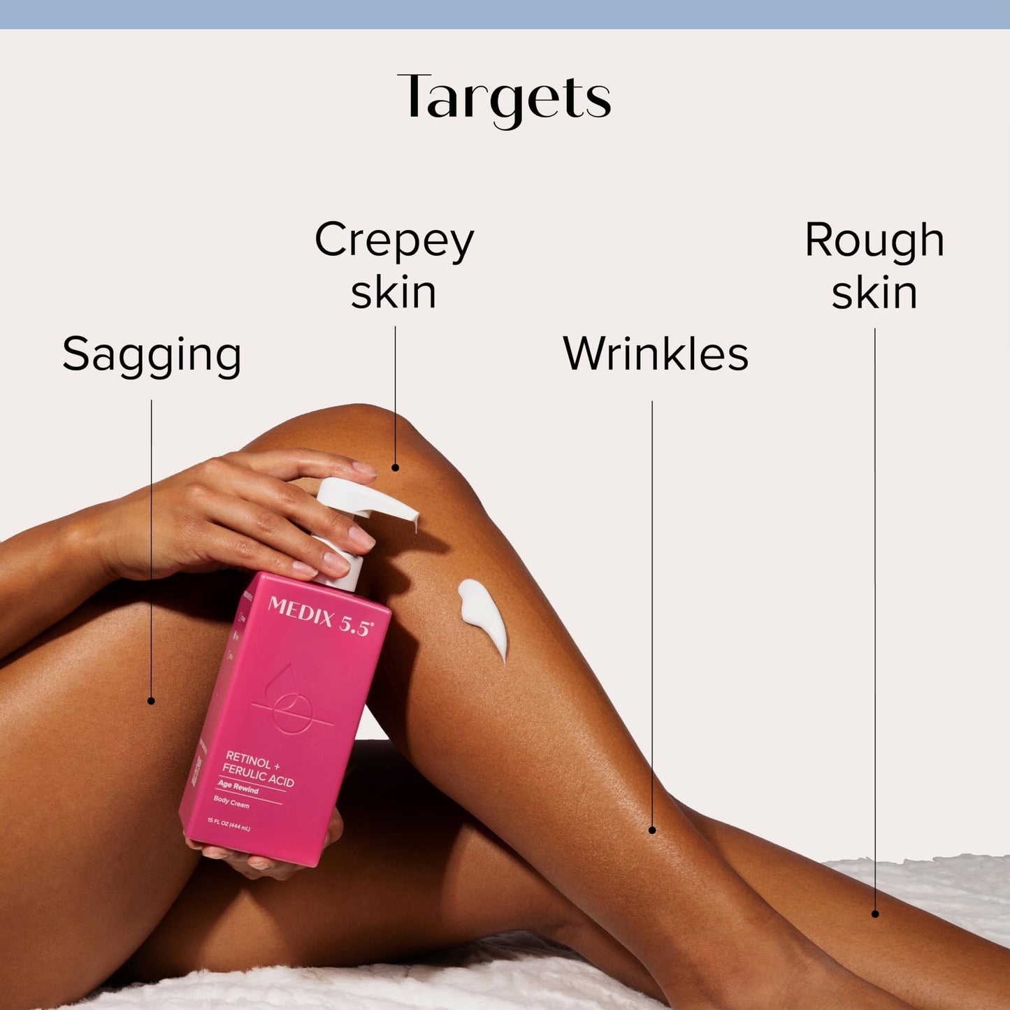 MEDIX Vitamin C Body Wash & Retinol Body Lotion Set – Anti-Aging 2PC Skincare for Women & Men, Hydrating Cleanser & Crepey Skin Moisturizer