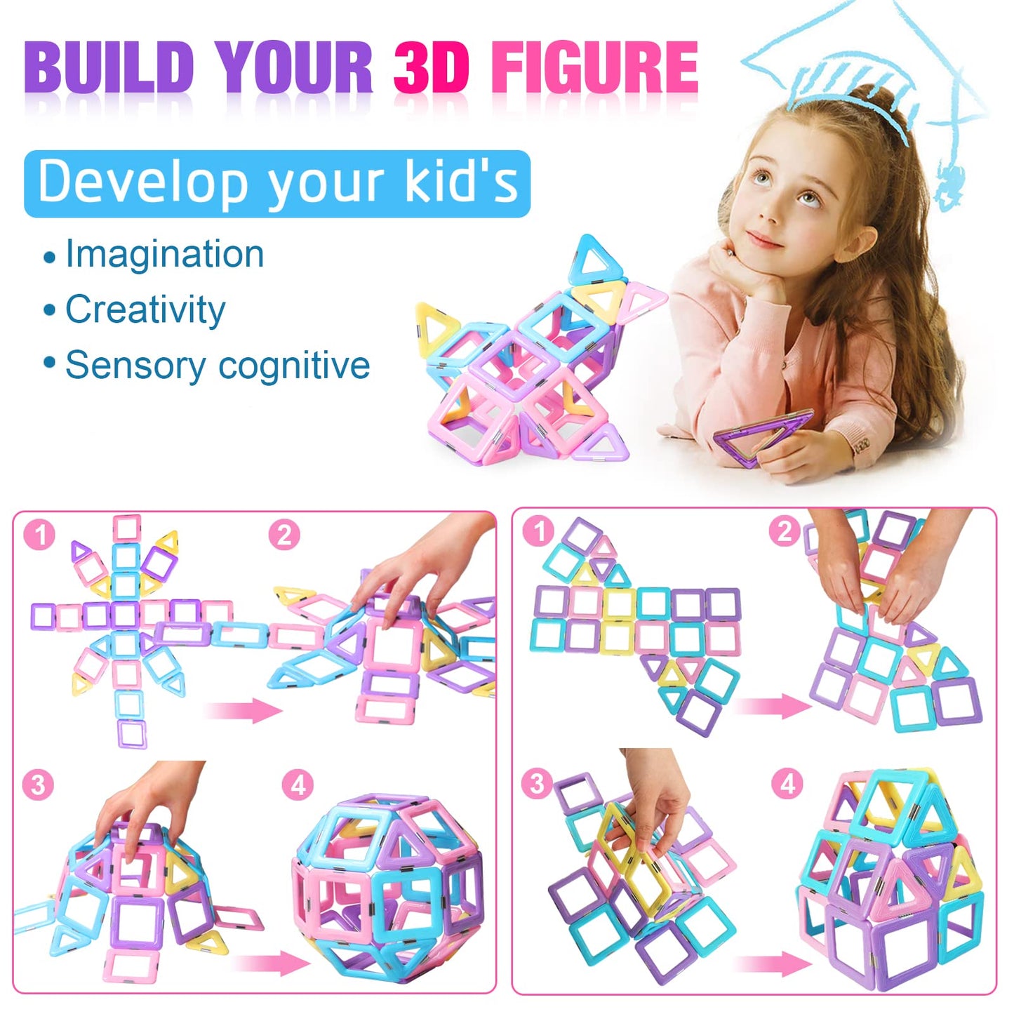 Magnetic Tiles Building Set for Kids 3-8+, STEM Castle Blocks, Macaron Colors, Creative Educational Toys, Birthday & Christmas Gift
