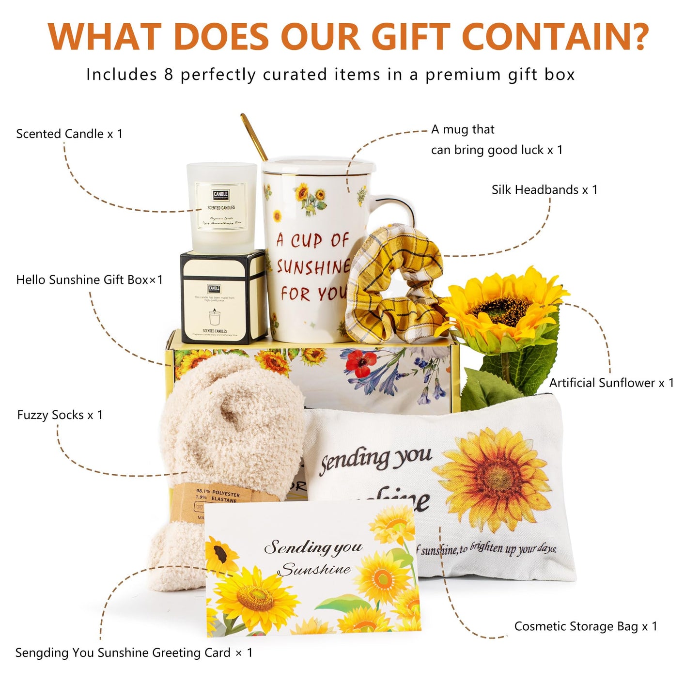 TOYIYAR Birthday Gift Box for Women – Sunshine & Sunflower Self-Care Set, Relaxation & Encouragement Package for Friends