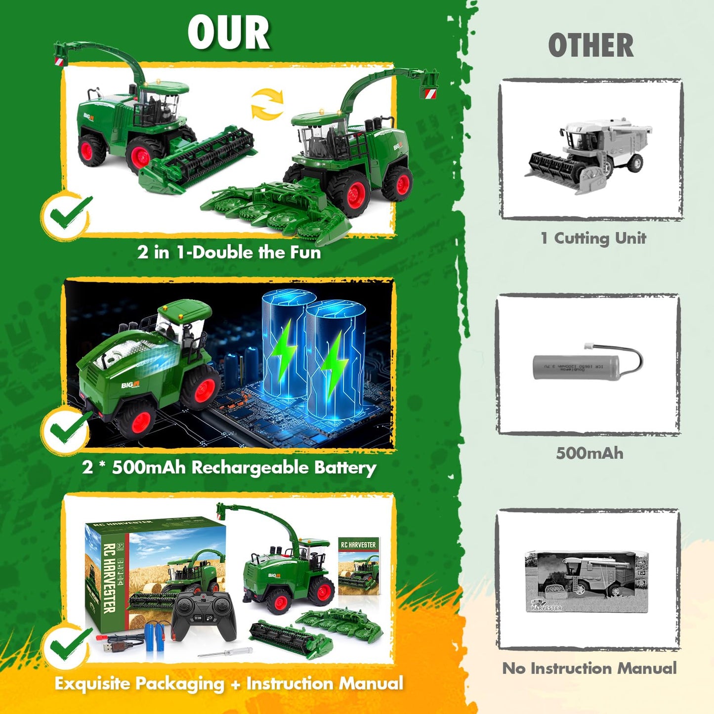 Remote Control Combine Harvester Tractor Toy 1:24 RC Farm Vehicle with Lights, 2 Grain Heads & Rechargeable Batteries for Kids 4-9