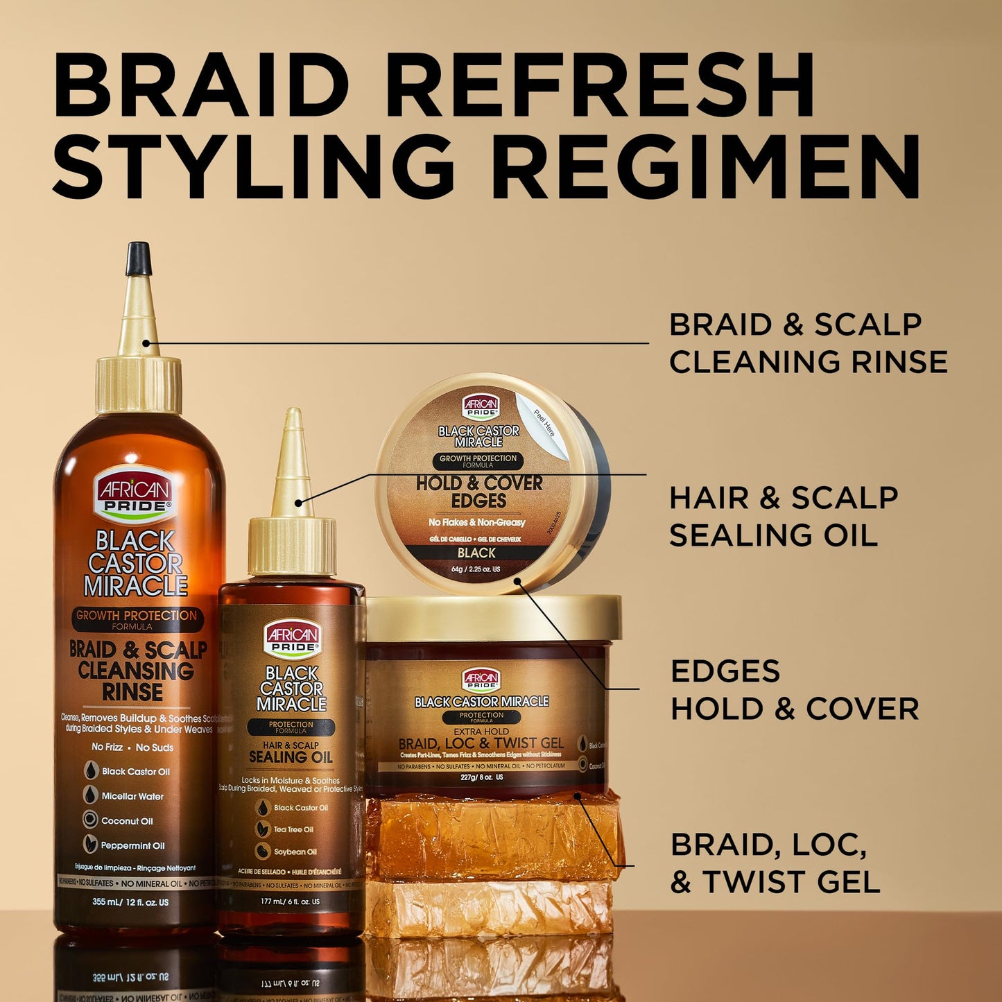 African Pride Black Castor Miracle Hair & Scalp Sealing Oil 6oz | With Tea Tree & Soybean Oil for Moisture Lock, Scalp Relief & Hair Growth