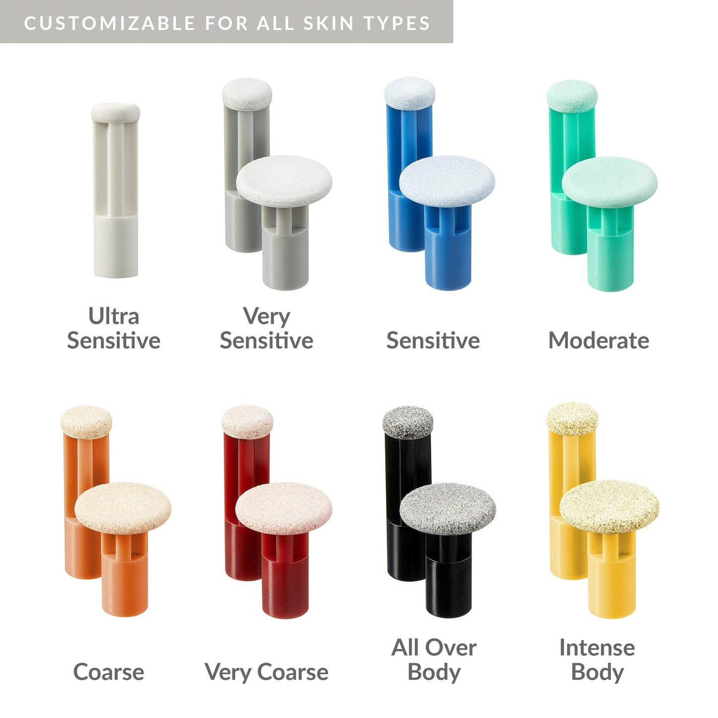 PMD Personal Microderm Replacement Discs - Includes 6 Discs and 1 Filter - For Use With Classic, Plus, Pro, Man, and Elite, 1 Count (Pack of 1)