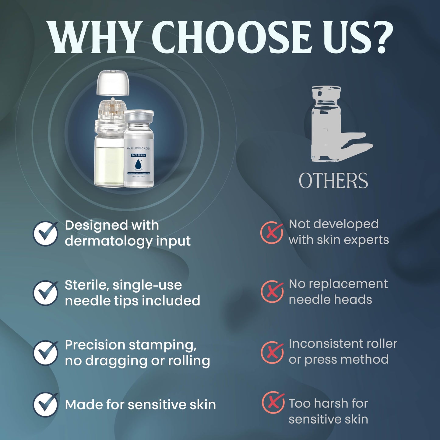 Microrevive Titanium Microneedling Kit – Home Facial System with Collagen-Boosting Derma Stamp & Hyaluronic Acid Serum, 3-Piece Set