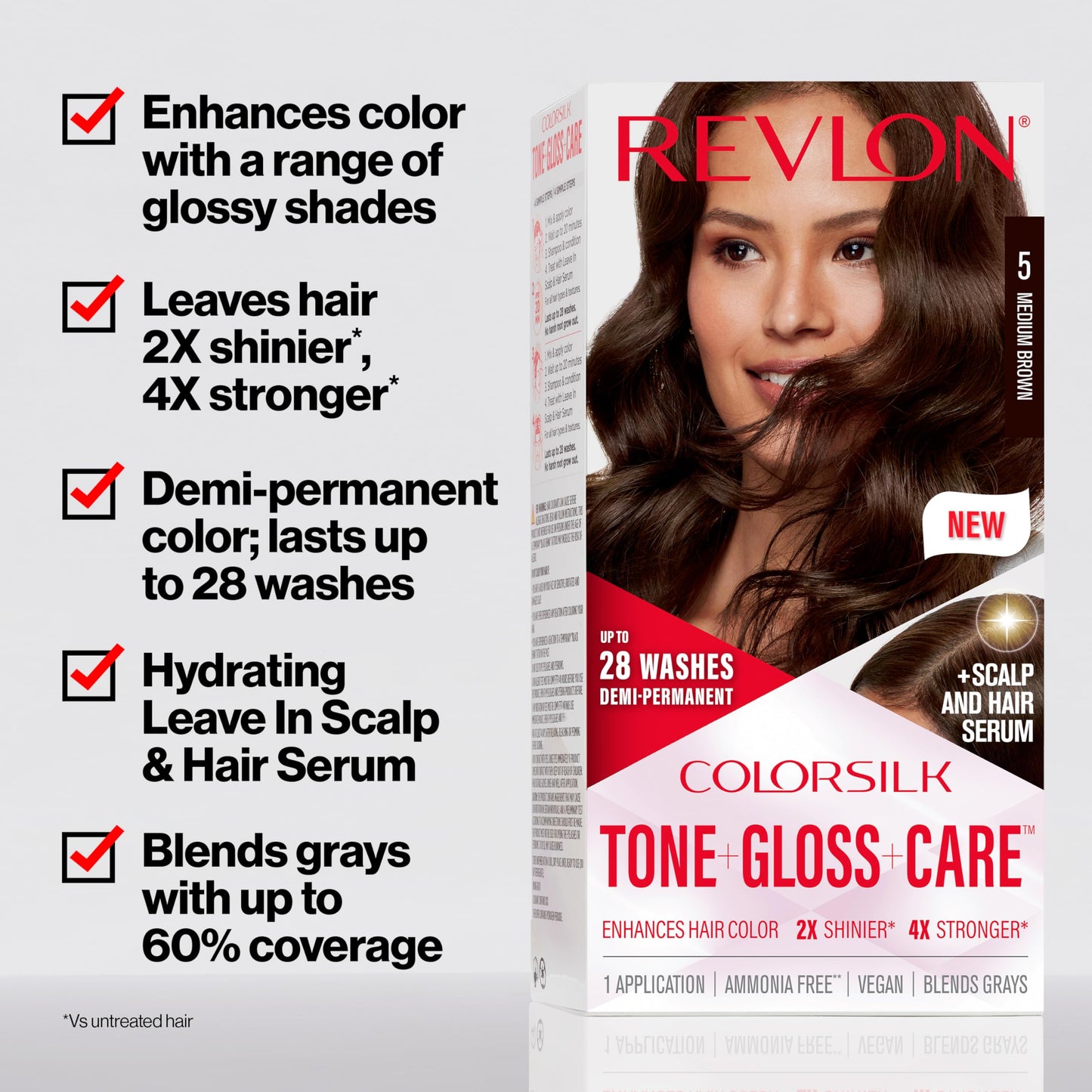 Revlon ColorSilk Tone + Gloss + Care Demi-Permanent Hair Dye Kit with Leave-In Serum, 2X Shine & 4X Strength, Shade 1 Black, 4.5 fl oz