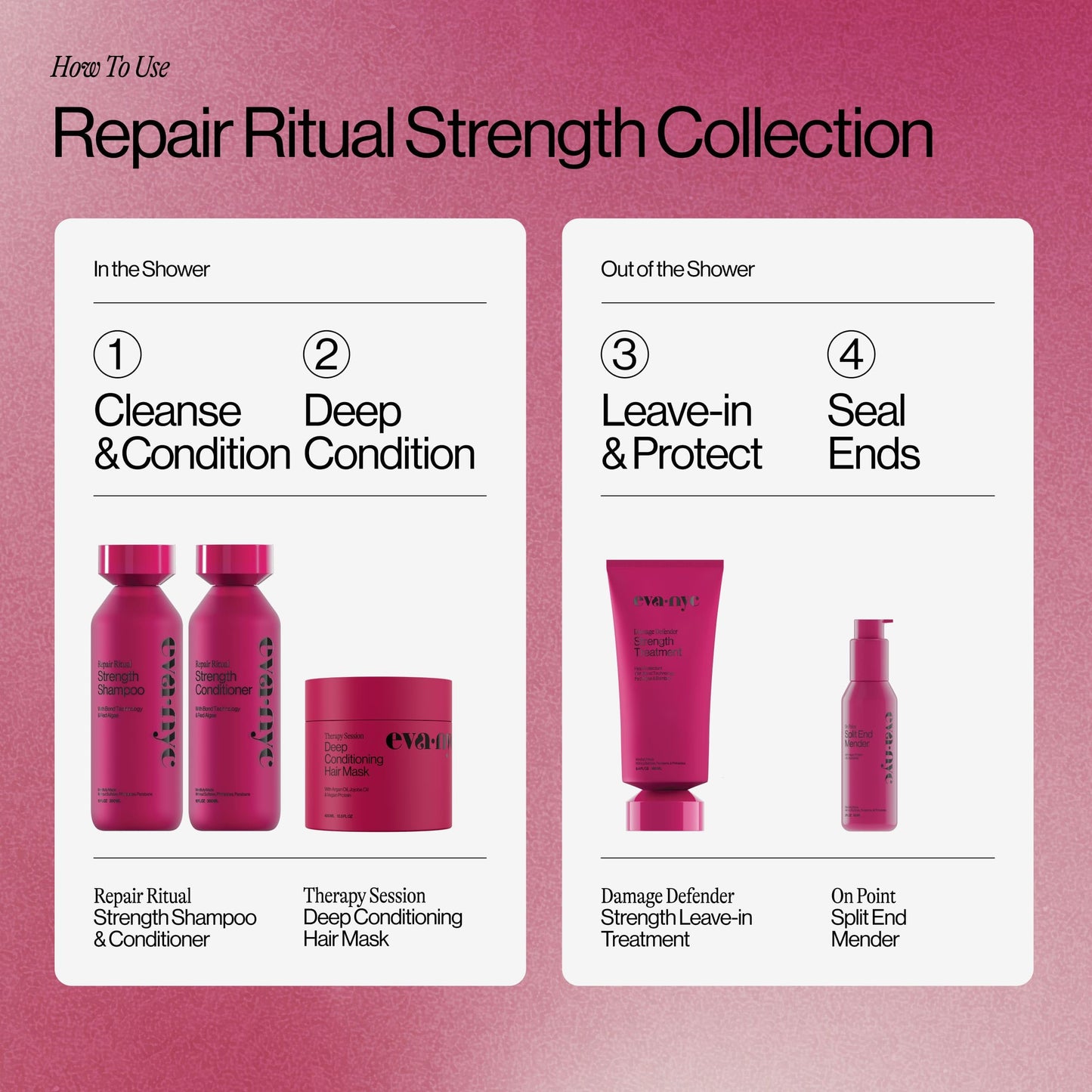 Eva NYC Therapy Session Deep Conditioning Hair Mask with Vegan Protein, Jojoba Oil + Argan Oil - Hydrate, Soften + Repair Hair Strength - Sulfate Free - Warm Vanilla Scent - 13.5 fl oz