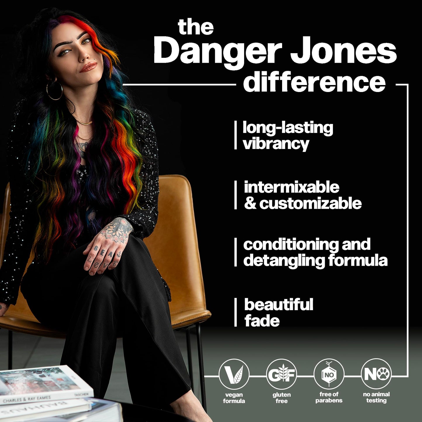 Danger Jones Semi-Permanent Hair Color (Hustler - Pink)
