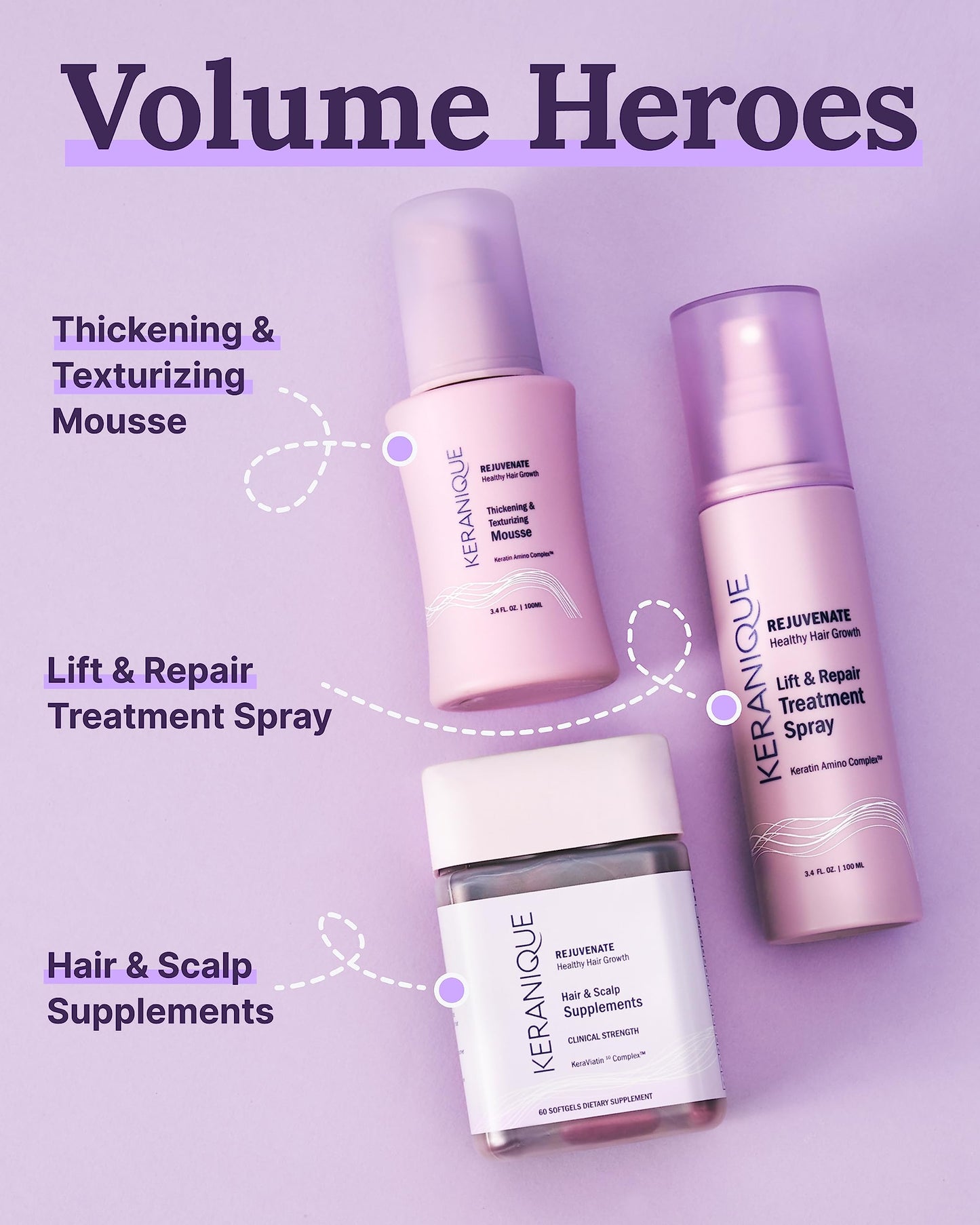 Keranique Lift & Repair Treatment Spray - Keratin & Amino Complex for Instant Volume, Strength & Shine - Sulfate, Dye & Paraben Free, Unscented, 3.4 Fl Oz