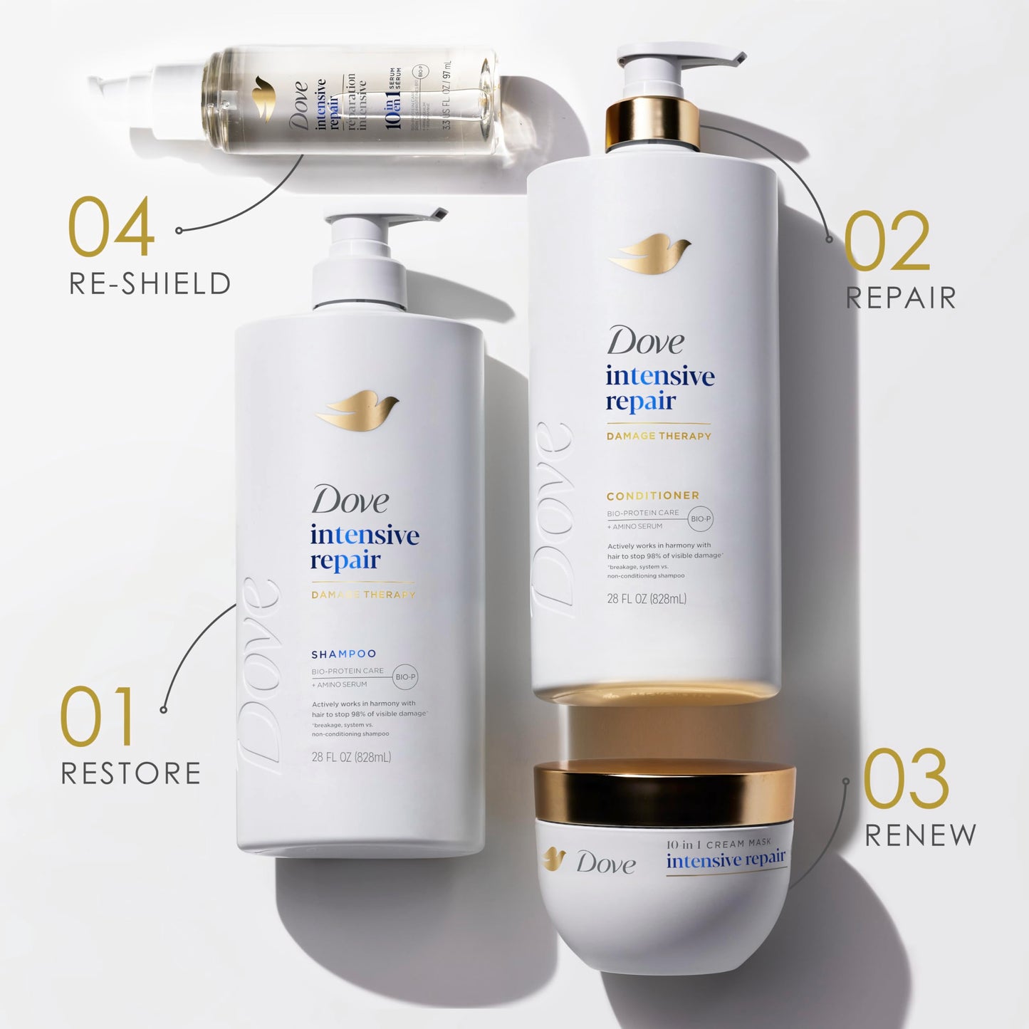 Dove Hair Intensive Repair 10in1 Serum Mask for Damaged Hair with Bio-Protein Care Technology and Amino Serum 9.2 fl oz