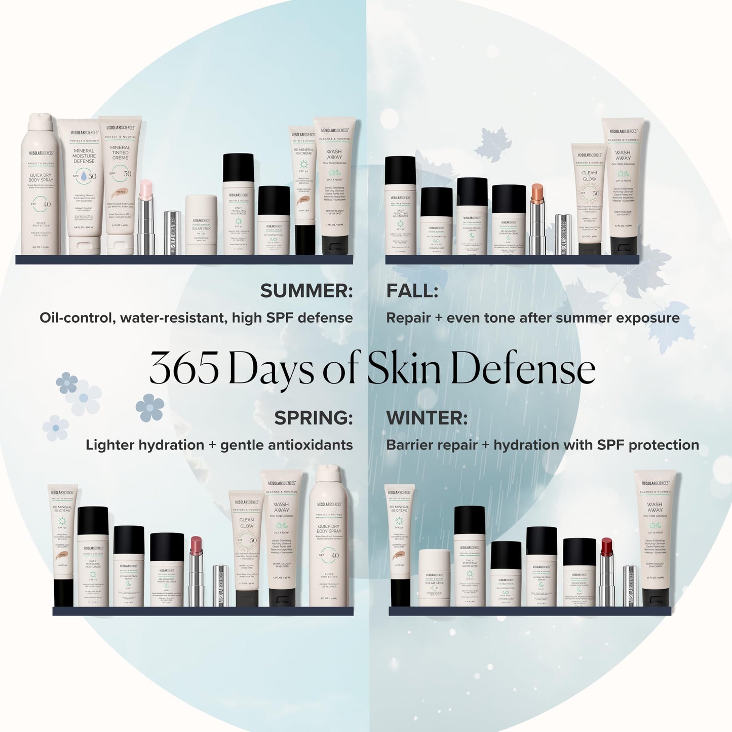 MDSolarSciences Mineral BB Cream SPF 50 – Hydrating Sheer Tinted Sunscreen with Niacinamide, Caffeine & Squalane, Anti-Aging, Reef Safe, 1.23 oz