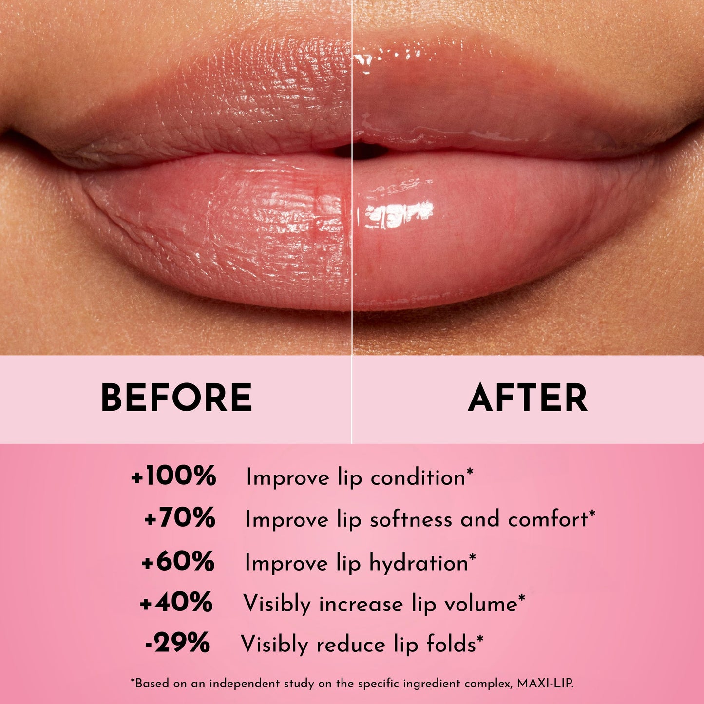 LAWLESS Forget the Filler Lip Mask - Sweet Dreams Overnight Lip Plumper & Hydrator with Natural Ingredients, 0.28 oz