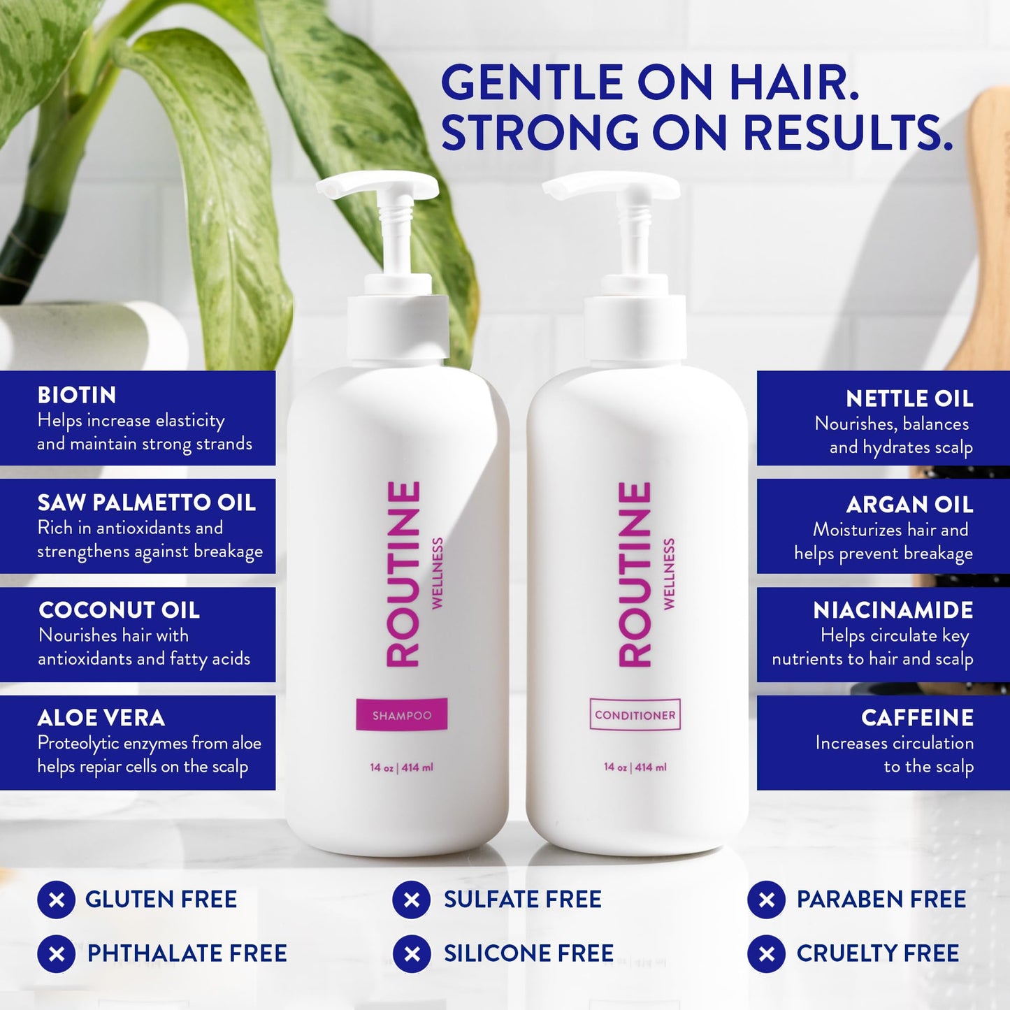Routine Wellness Anti-Thinning Shampoo & Conditioner Set with Biotin & DHT Blocker – For Thinning Hair, Hair Loss & Growth – Rose Hips, Pack of 2