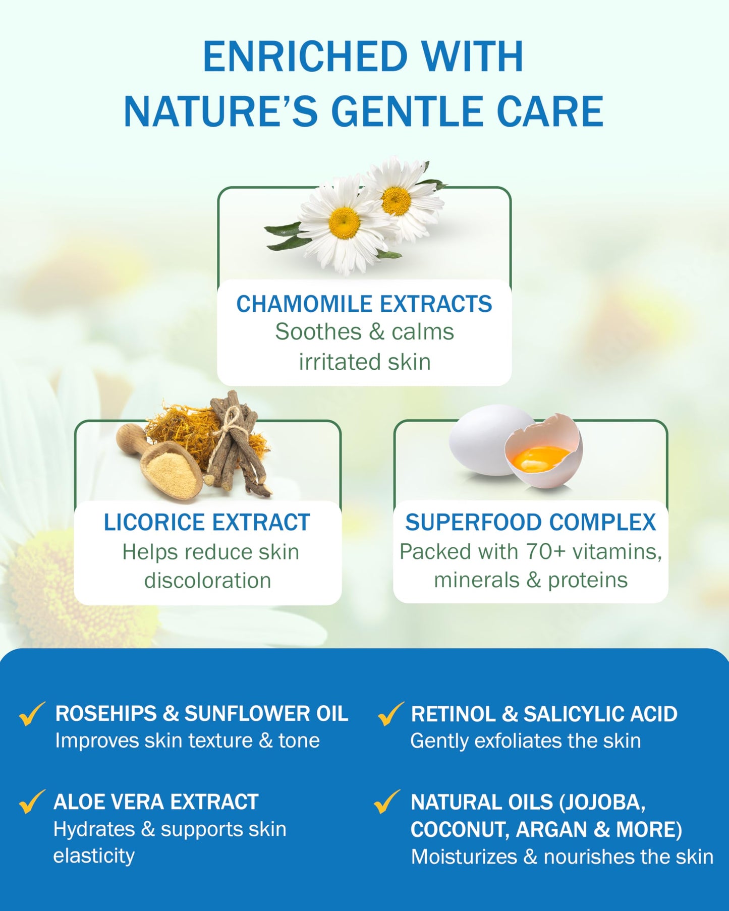 E70 Crepe Skin Set – Firming Cream & Oil with Natural Oils, Licorice Root & Chamomile for Men & Women, Tightens & Smooths, USA Made