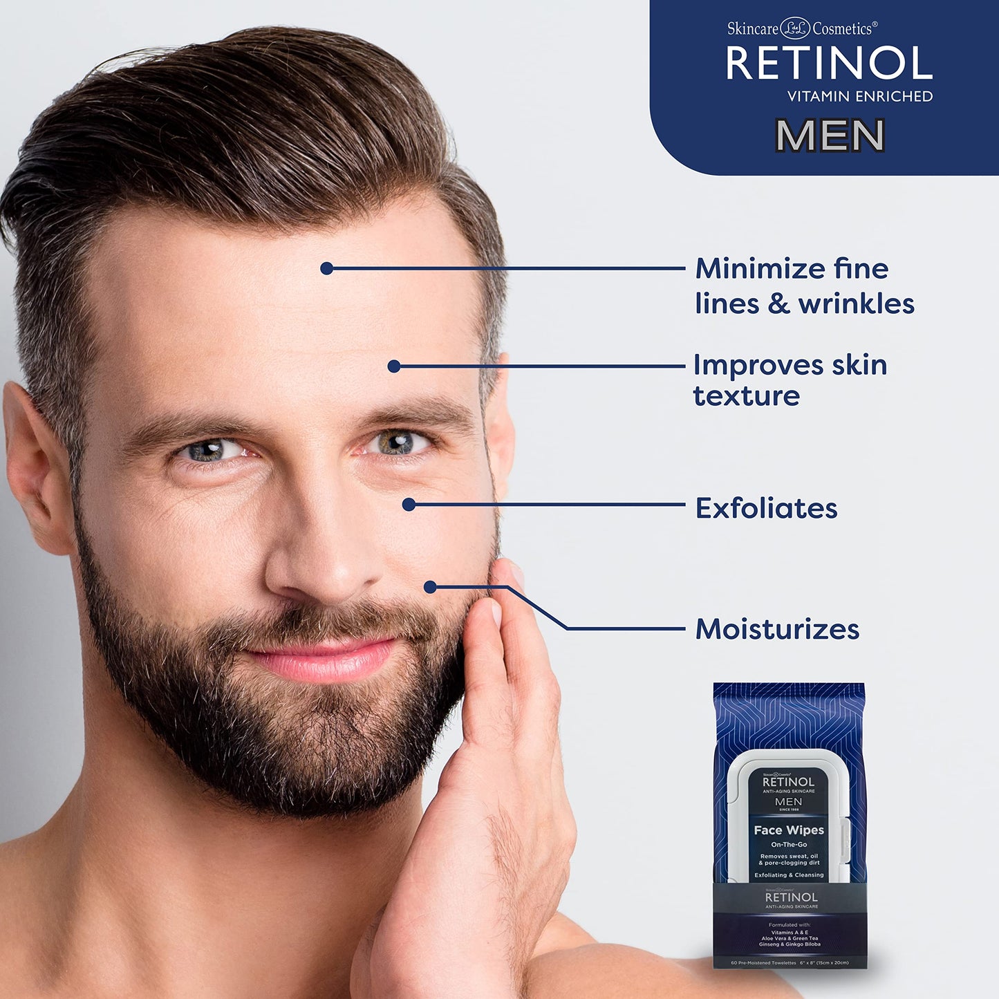LIVAURA Retinol Men Facial Wipes – Anti-Aging Cleansing Towelettes, Removes Sweat, Oil & Dirt, No Residue, 60 Count