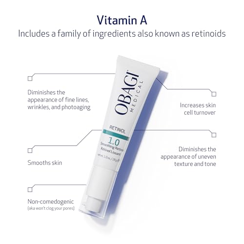 Obagi Medical Retinol 1.0 Cream, High Strength Retinol for Fine Lines, Wrinkles & Smoother Skin, Minimal Irritation, 1 oz
