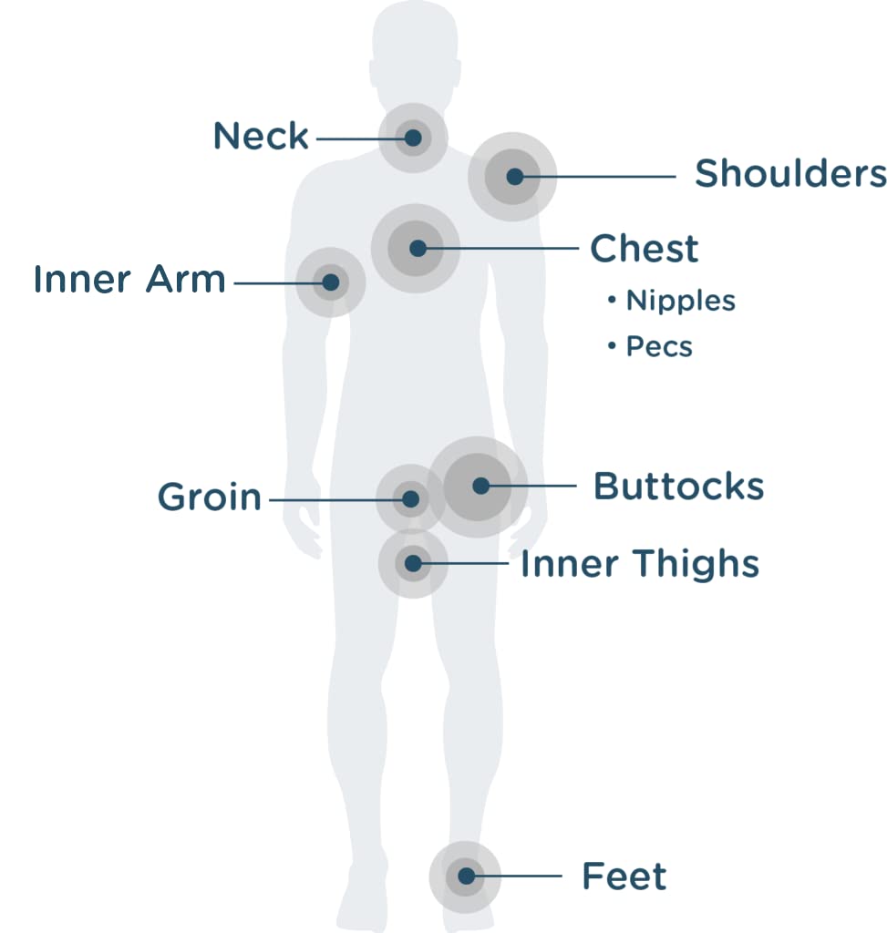 Body Glide Outdoor Anti-Chafe Balm 1.5oz – Fragrance-Free Stick for Neck, Shoulders, Chest, Thighs & Feet, Trusted for Sports & Everyday Use