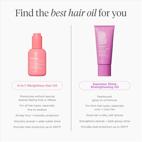 Briogeo Style + Treat Yuzu & Plum 4-in-1 Weightless Hair Oil – Silicone-Free, Heat Protectant, Frizz Control, Shine & Moisture – Vegan, 1.5 fl oz