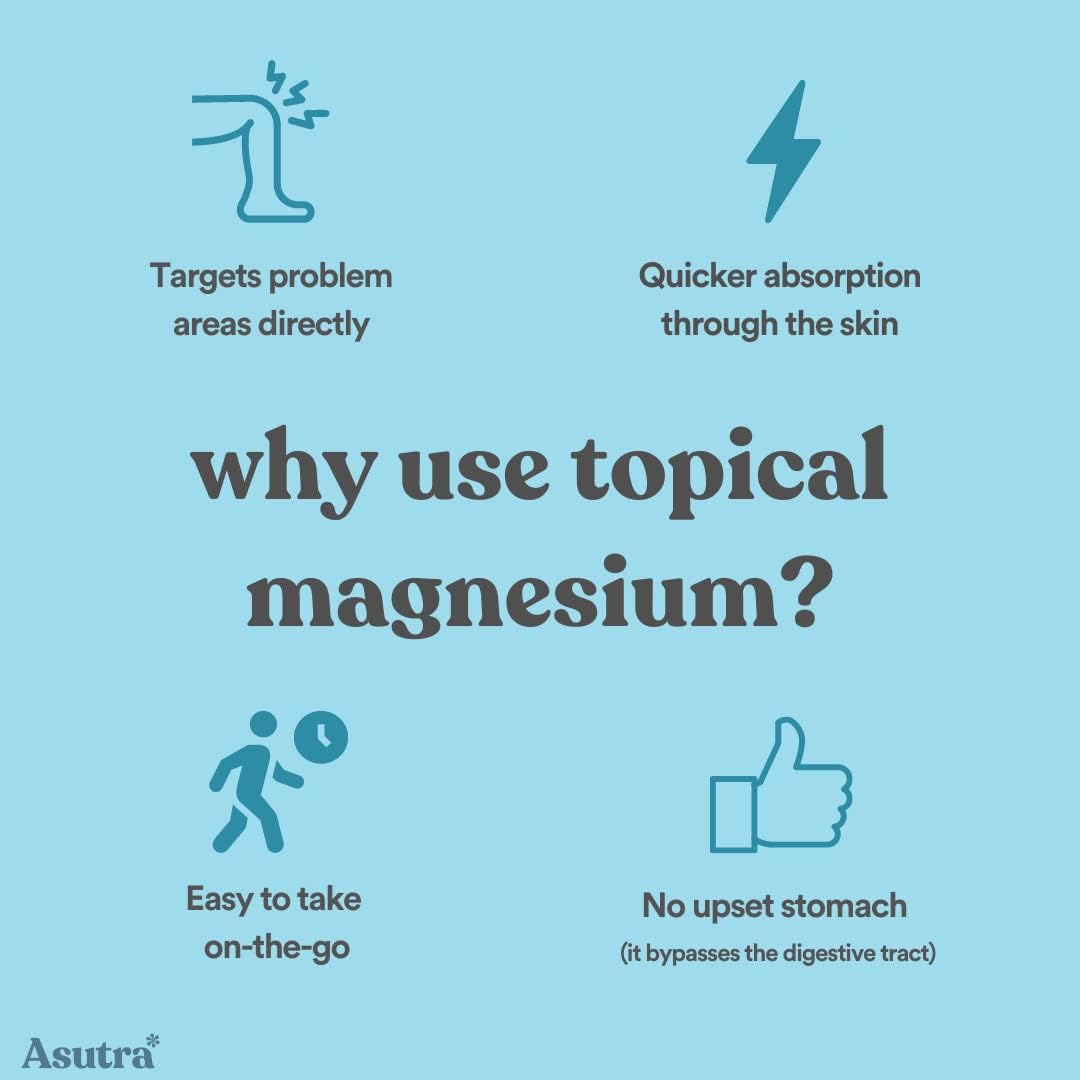 ASUTRA Magnesium Oil Spray, 4 fl oz - Topical Magnesium, Rapid Absorption, Pure, Odorless and Non-Greasy, Magnesium Derived from Zechstein Seabed