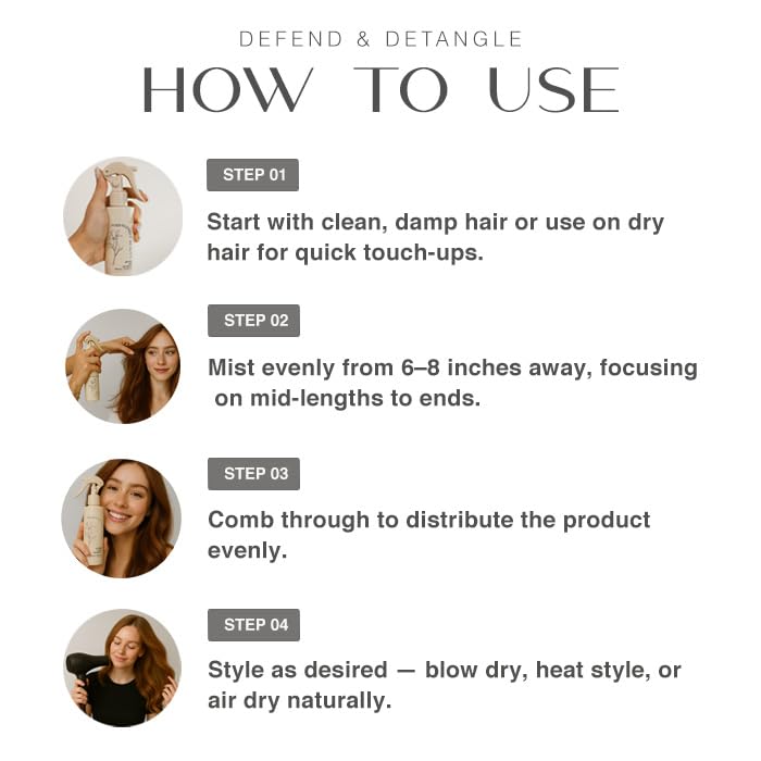 Harmonize Beauty 3-in-1 Leave-In Conditioner & Heat Protectant Spray | Sulfate-Free Detangler | Frizz Control & Hydration for All Hair Types | 4.9 fl oz