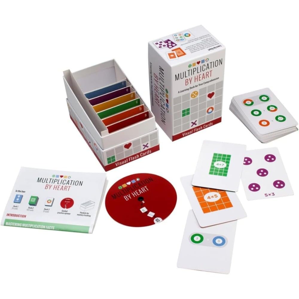 Math for Love Multiplication by Heart Visual Flash Cards for Multiplication fact Mastery in Five Minutes a Day