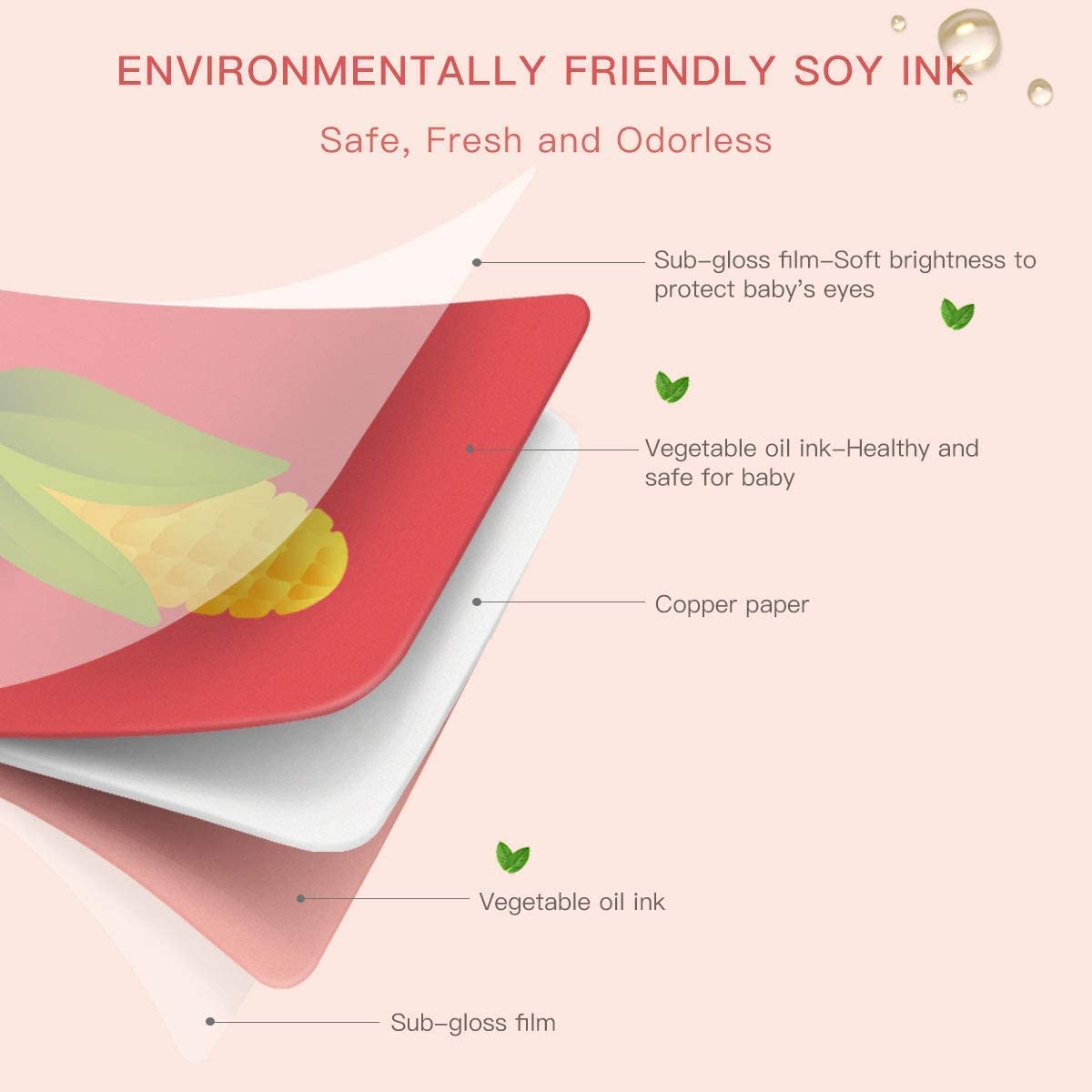 beiens High Contrast Baby Flashcards, 80pcs 160 Pages, Black & White + Color, Visual Stimulation Learning Cards for 0-36 Months