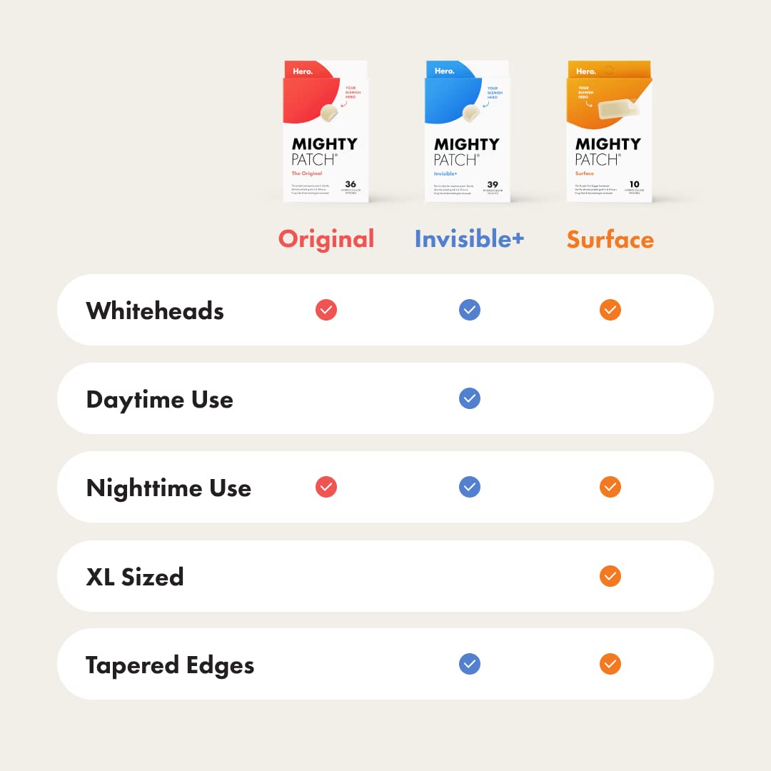 Hero Cosmetics Mighty Patch™ Variety Pack – Hydrocolloid Acne & Blemish Patches, Spot Stickers for Face & Skin, Korean Skincare, 26 Count