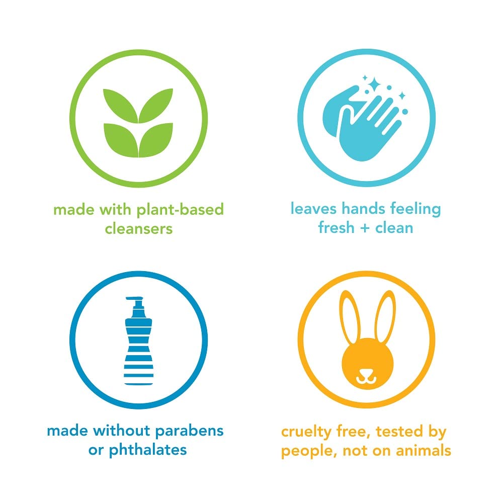 Method Foaming Hand Soap, Pink Grapefruit, Biodegradable Formula, 10 Fl Oz (Pack of 1)