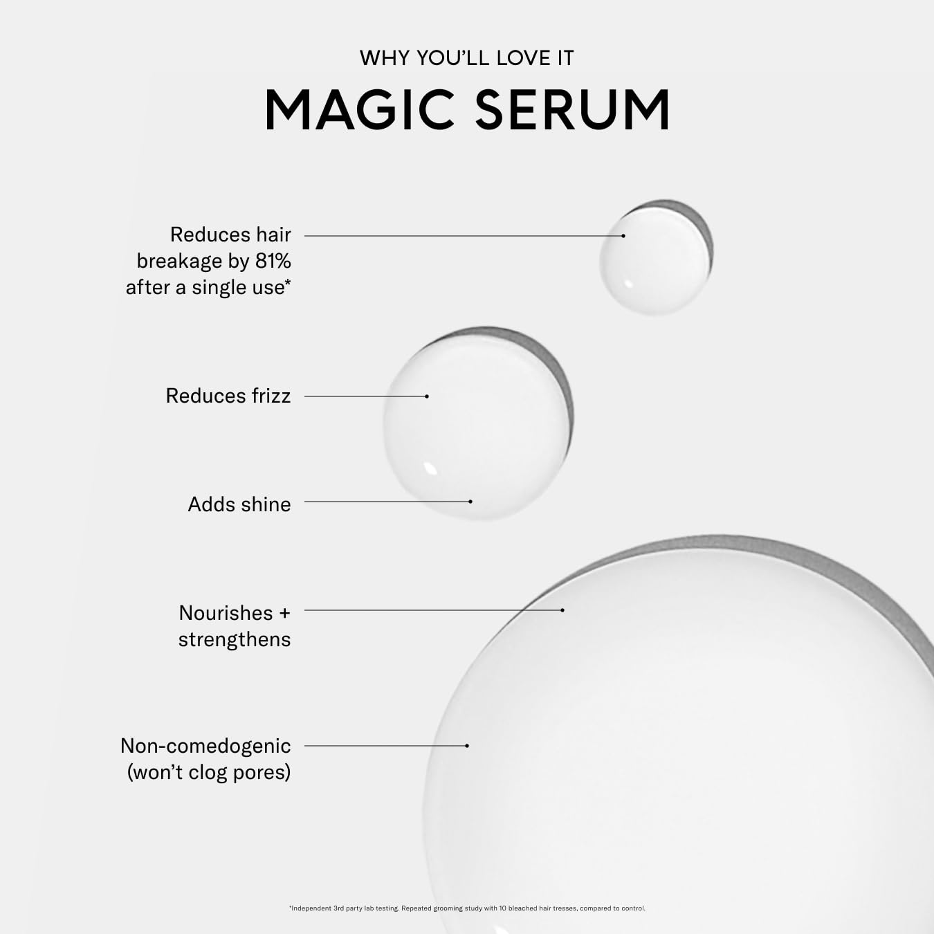 SEEN Magic Serum Fragrance-Free | Anti-Frizz Hair Serum | Non-Comedogenic, Sulfate-Free, Dermatologist-Developed | Safe for Sensitive & Acne-Prone Skin