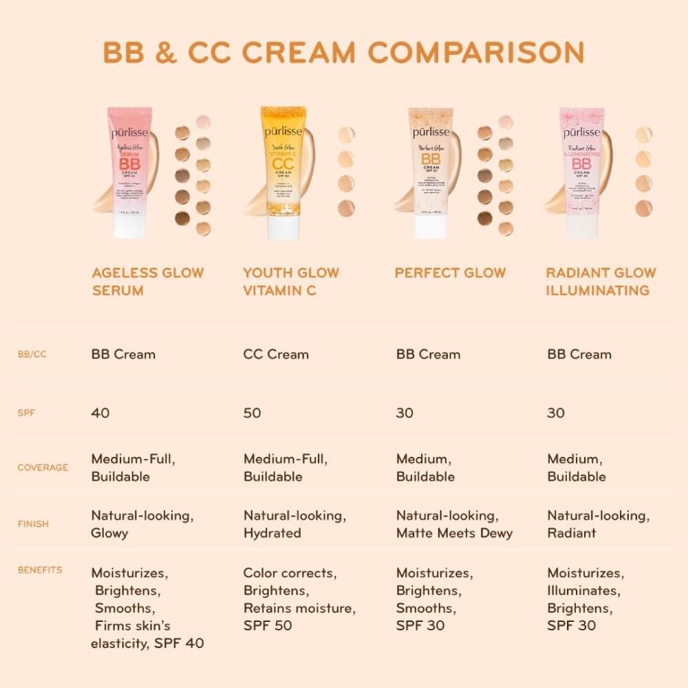 pūrlisse Radiant Glow BB Cream SPF 30 – Dewy Illuminating Cream with Goji & Hawthorn Berry, Enhances Skin Texture & Radiance, Light/Medium 1.4 oz