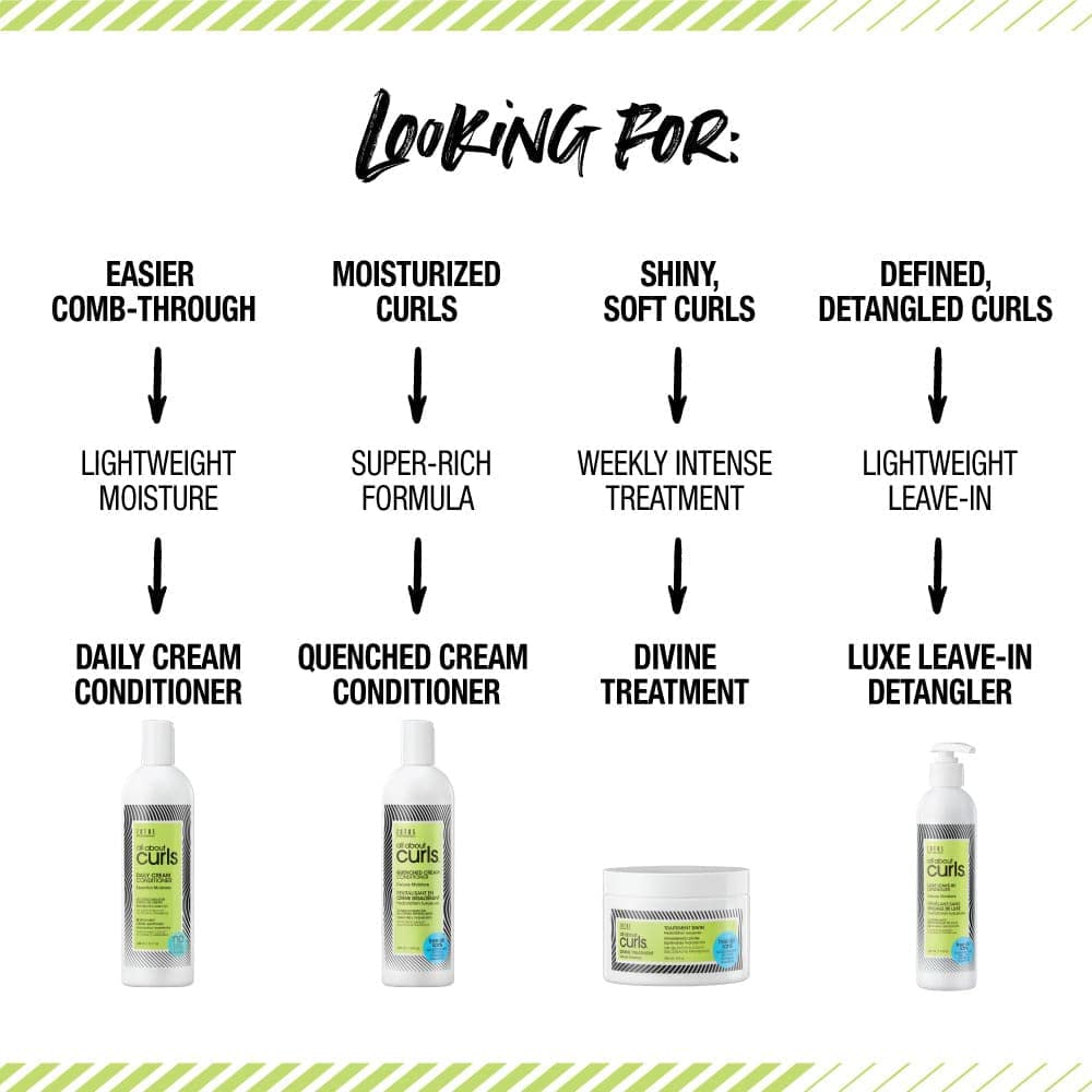 ALL ABOUT CURLS Luxe Leave-In Detangler 7.5 Fl Oz | Moisturize, De-Frizz & Detangle | For All Curly Hair Types | Vegan, Sulfate & Cruelty-Free