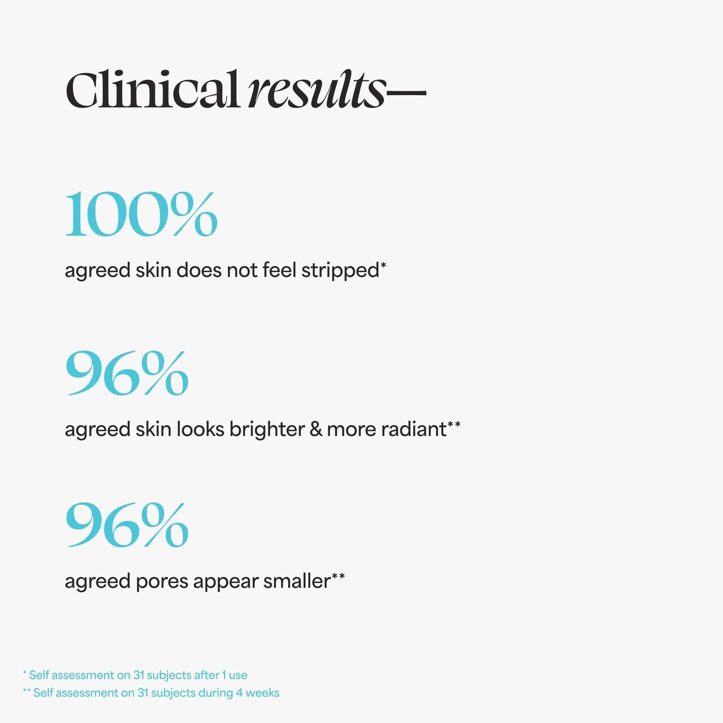 TULA Skin Care Cult Classic Purifying Face Cleanser - Jumbo, Gentle and Effective Face Wash, Makeup Remover, Nourishing and Hydrating, 11.8 oz.