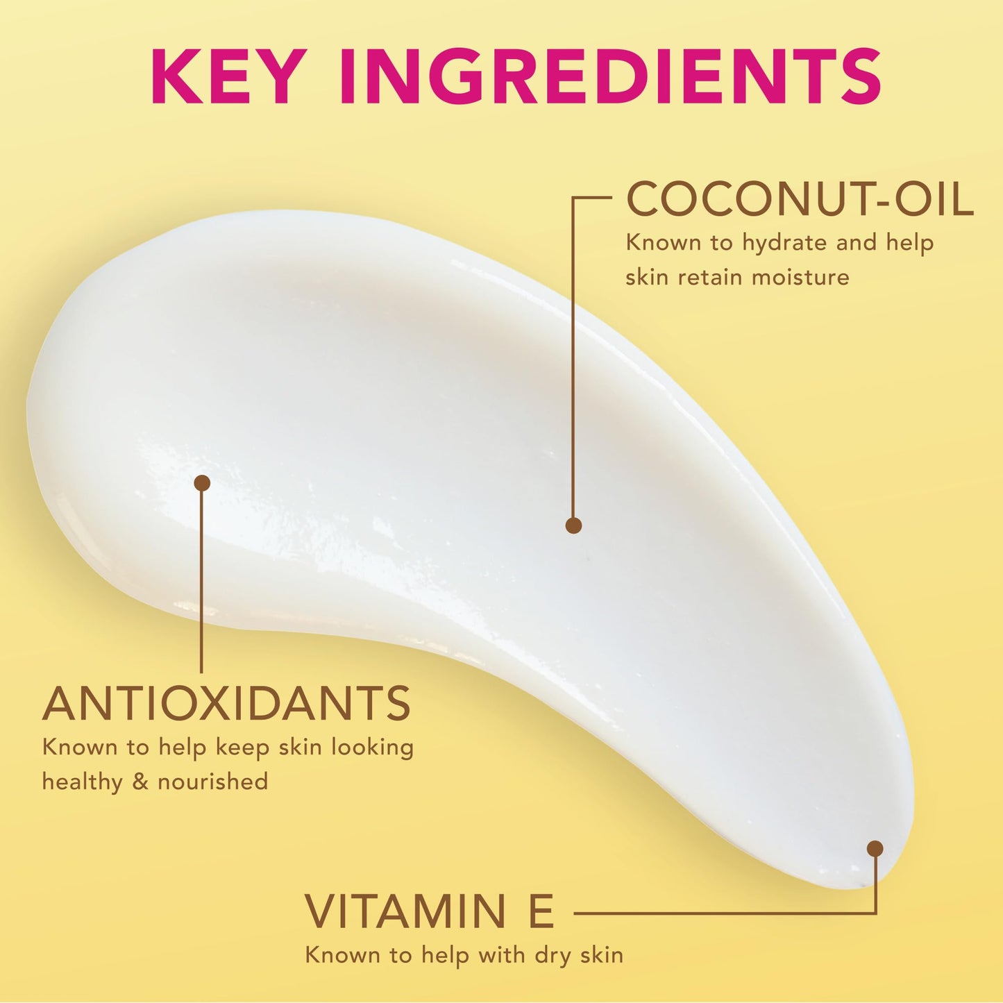 Jergens Natural Glow Self-Tanner Lotion – Sunless Tanning for Medium to Deep Skin, Daily Moisturizer with Coconut Oil, Vitamin E & Antioxidants, 7.5 oz