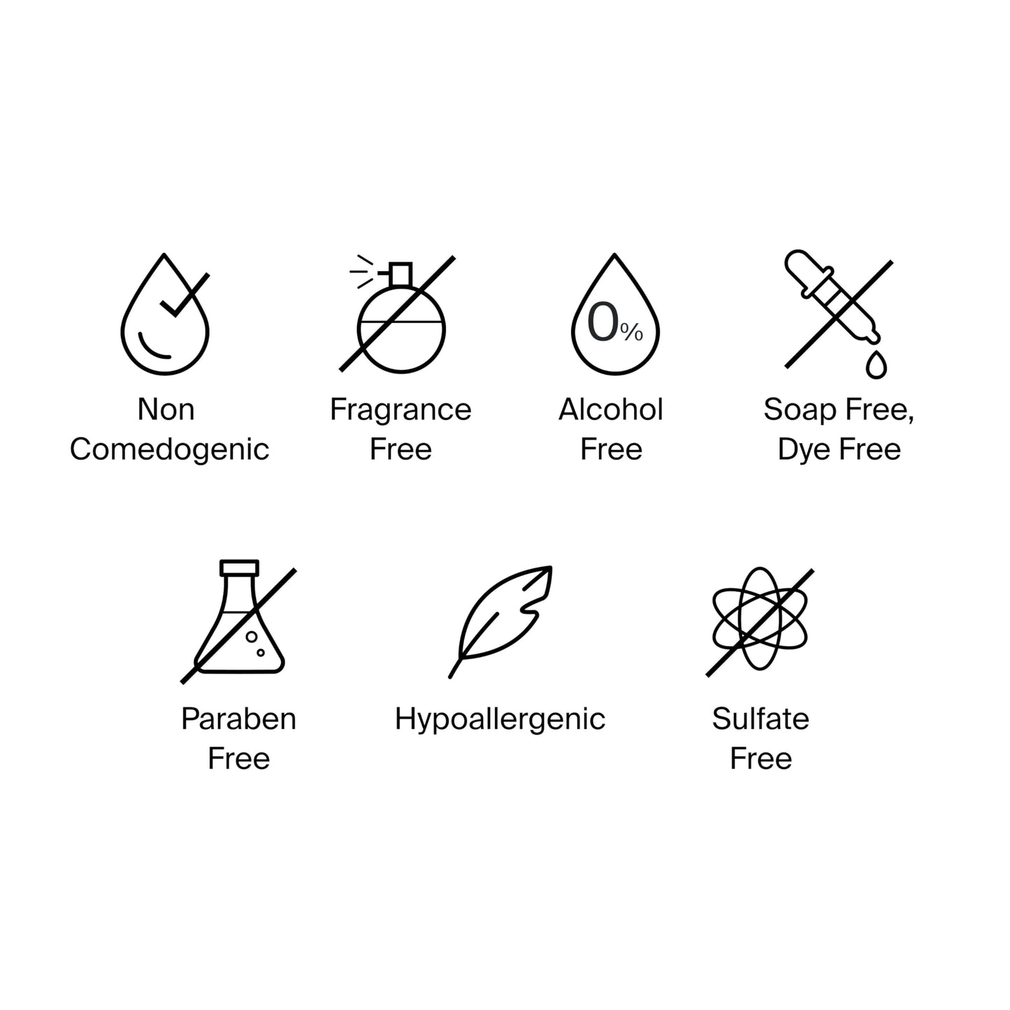 Neutrogena Ultra Gentle Foaming Facial Cleanser – Fragrance-Free Face Wash for Sensitive Skin, Removes Dirt, Oil & Makeup, 5.8 fl. oz