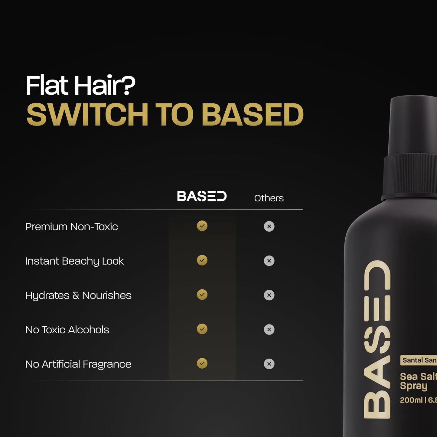 BASED Sea Salt Spray for Hair – Natural Finish, Volumizing & Texturizing Spray with Kelp & Vitamin B5 – Light, Non-Greasy, Paraben & Sulfate Free, 6.8 oz