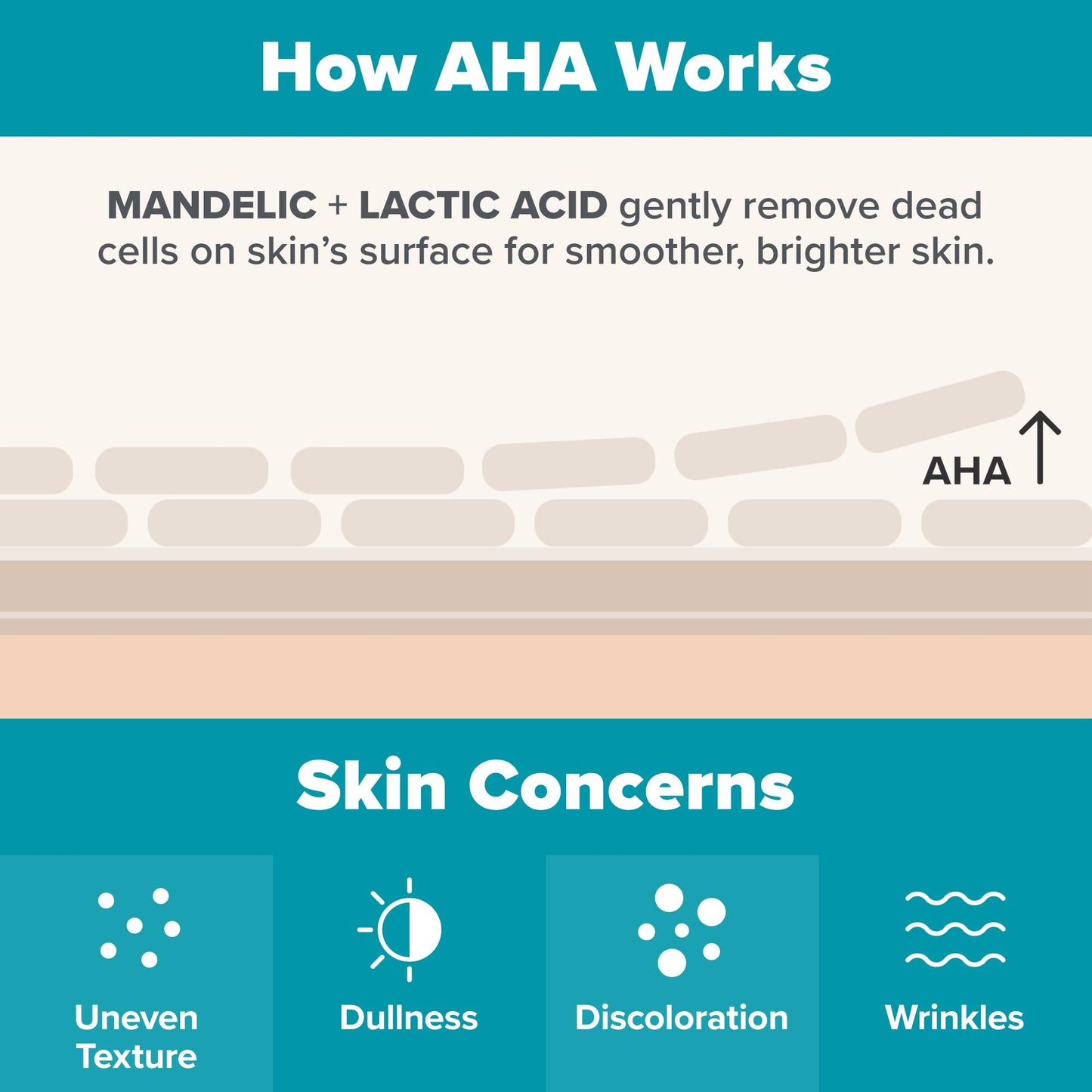 Paula’s Choice Mandelic + Lactic Acid Exfoliant 6%/2% – Gentle Daily AHA for Discoloration, Texture & Radiance, Sensitive Skin, 3 fl oz