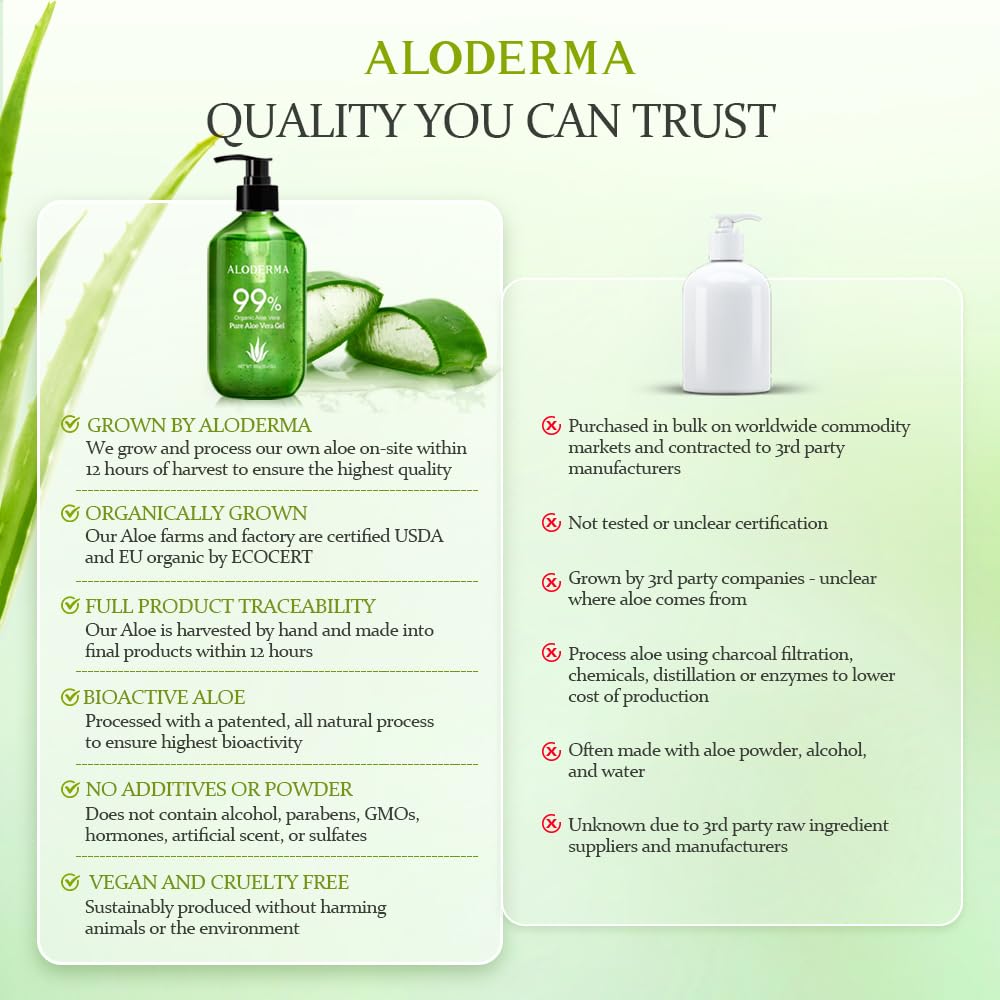 Aloderma 99% Organic Aloe Vera Gel – Fresh, Lightweight, Non-Sticky Hydrating Gel for Face, Body, Hair & Scalp, After Sun Relief 10.6oz