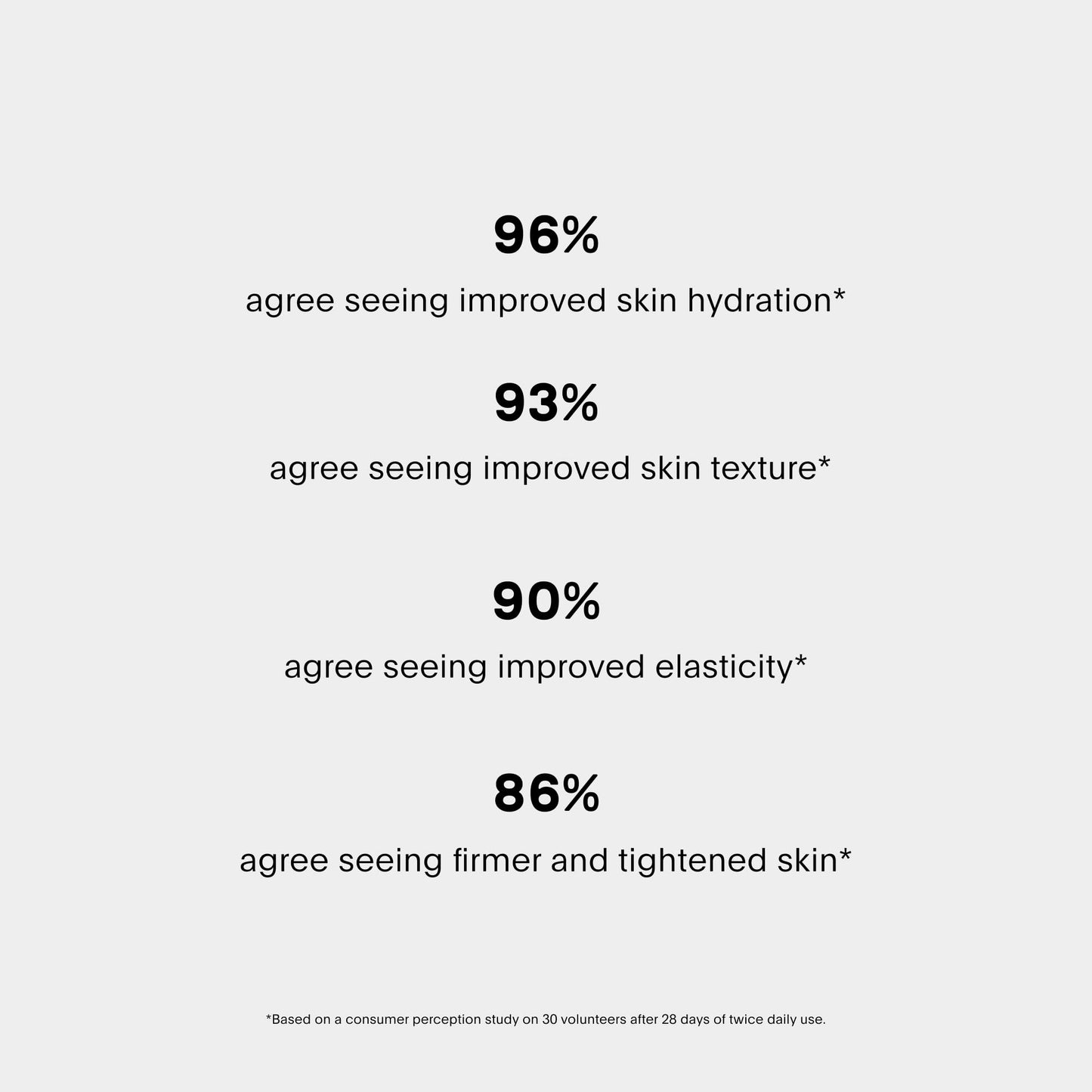 U Beauty The SCULPT Neck + Décolleté Concentrate