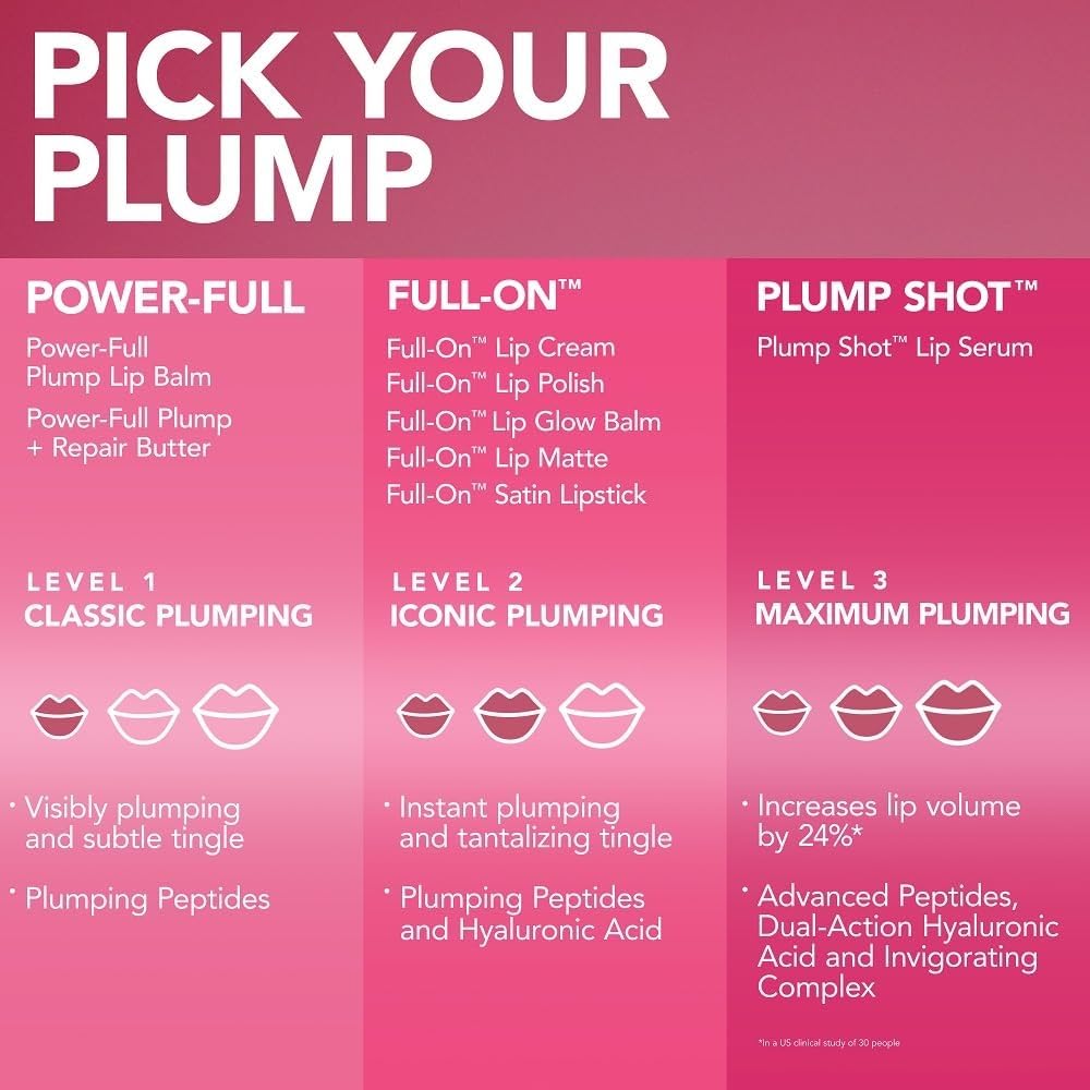 Buxom Plump Shot Peptides Lip Serum, Filler, Full Size