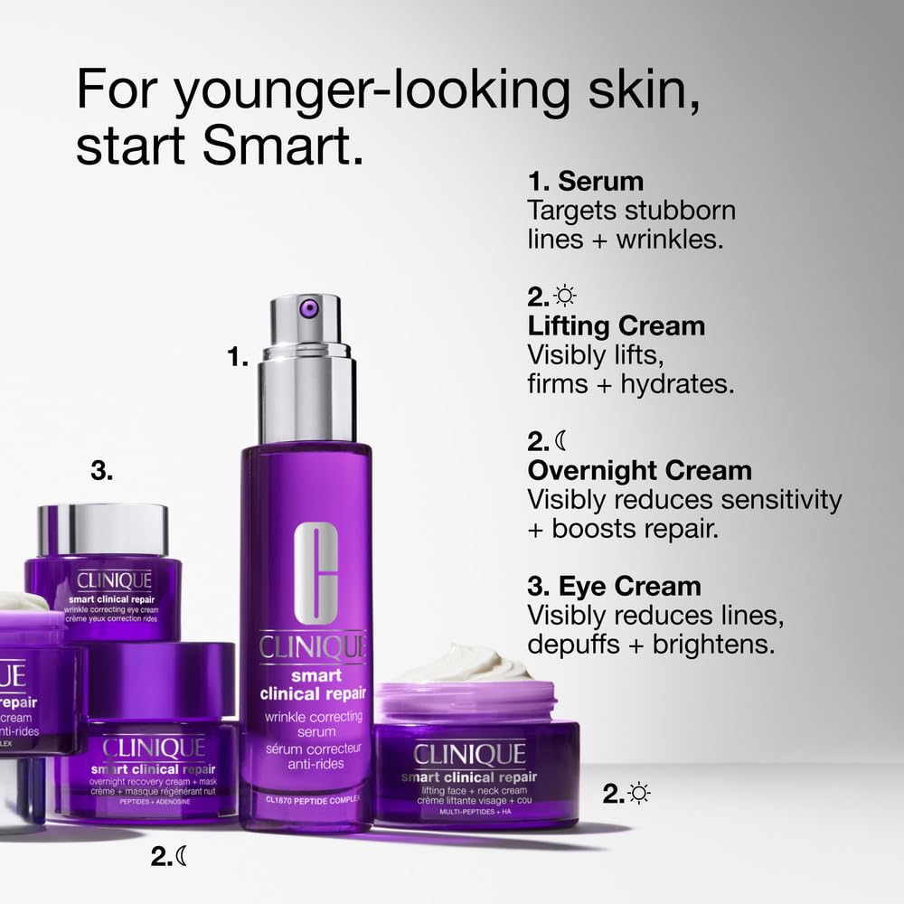 Clinique Smart Clinical Repair Anti-Aging Overnight Face Cream & Mask, Hydrating, Repairs Lines & Wrinkles, All Skin Types, 1.7 fl oz