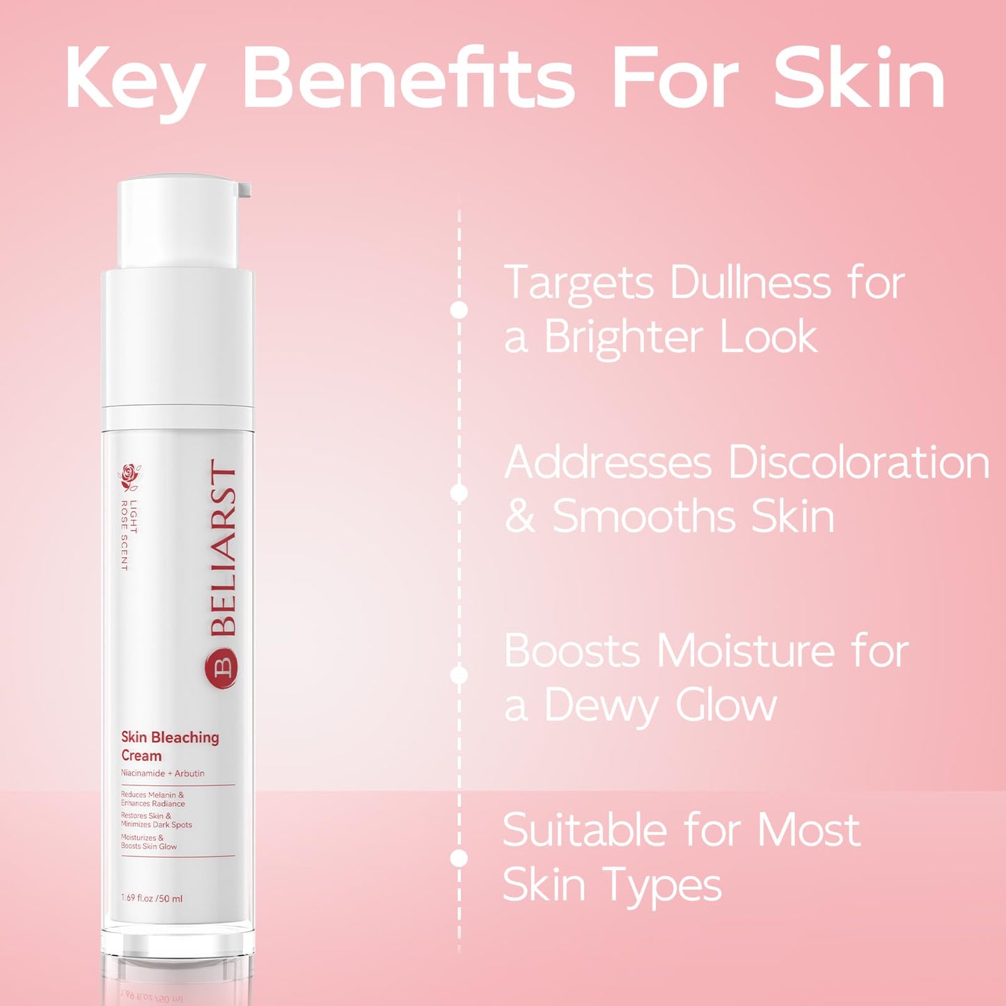 Underarm Lightening Cream – Skin Brightening for Armpits, Inner Thighs, Elbows, Knees & Intimate Areas, 1.69 fl. oz