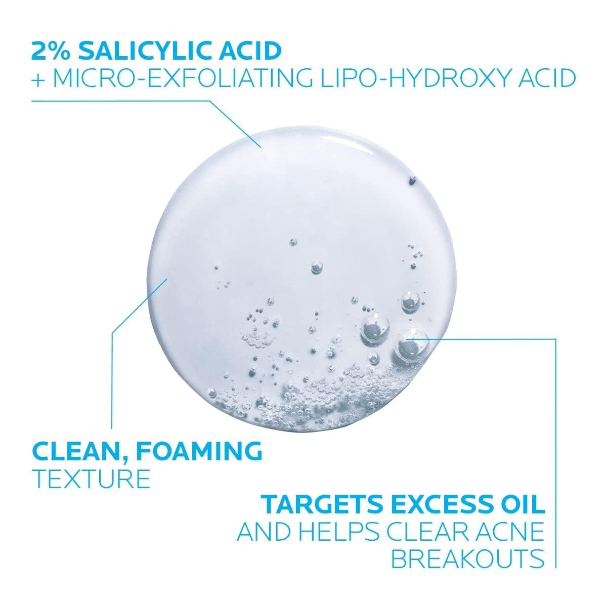 La Roche-Posay Effaclar Medicated Gel Cleanser with 2% Salicylic Acid & LHA - Foaming Acne Face Wash to Clear & Prevent Breakouts, Oil-Free
