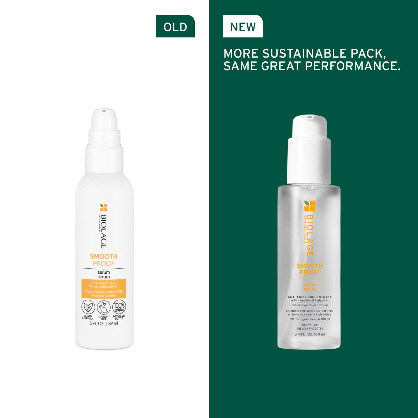 BIOLAGE Smooth Proof Serum with Camellia Oil & Glycerin – Hydrating Anti-Frizz Hair Serum for Brittle Strands, Adds Strength & Shine