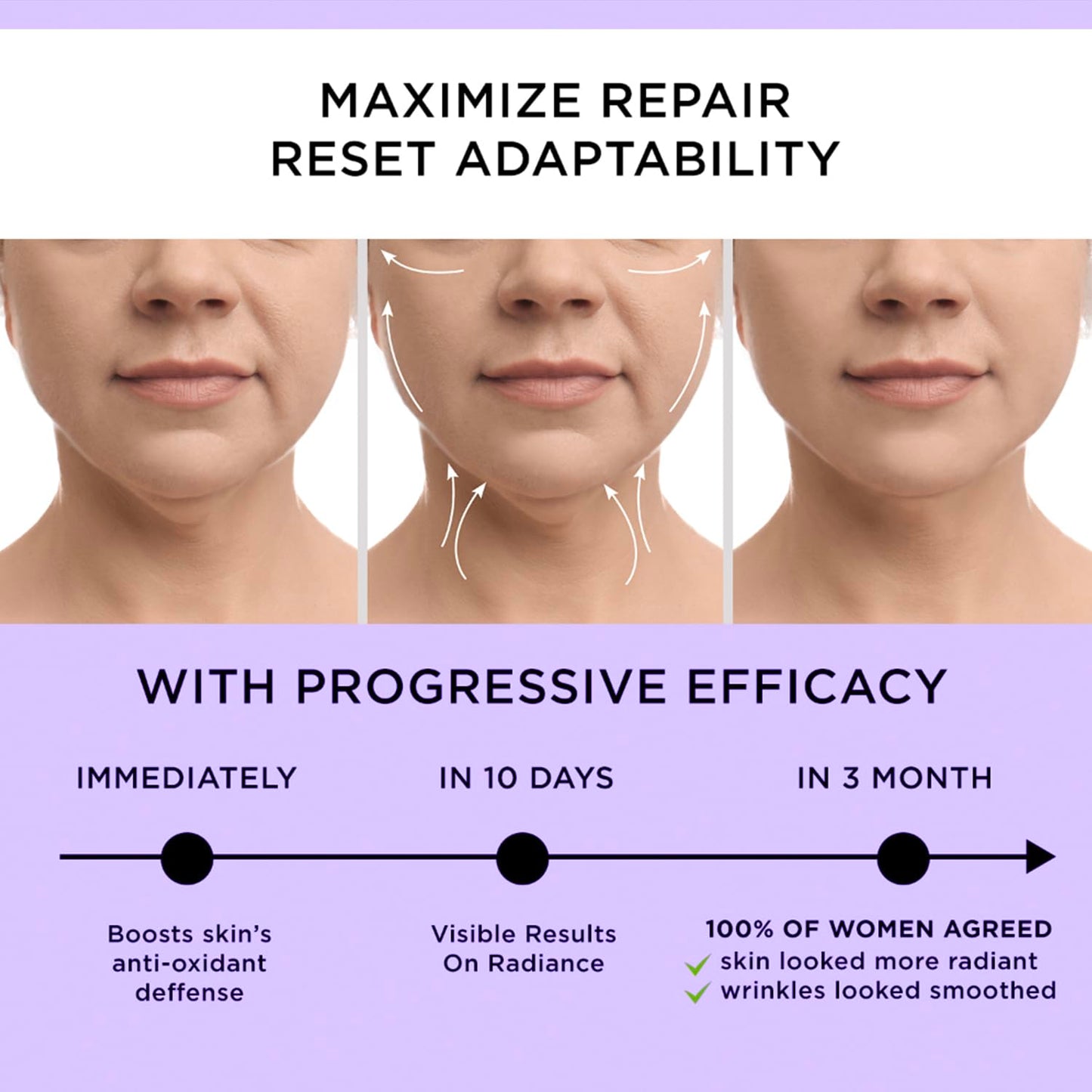 DERPHEA Neck & Decollete Firming Cream – Tightens Skin, Reduces Fine Lines, Firms Loose & Sagging Areas, 1.7 OZ