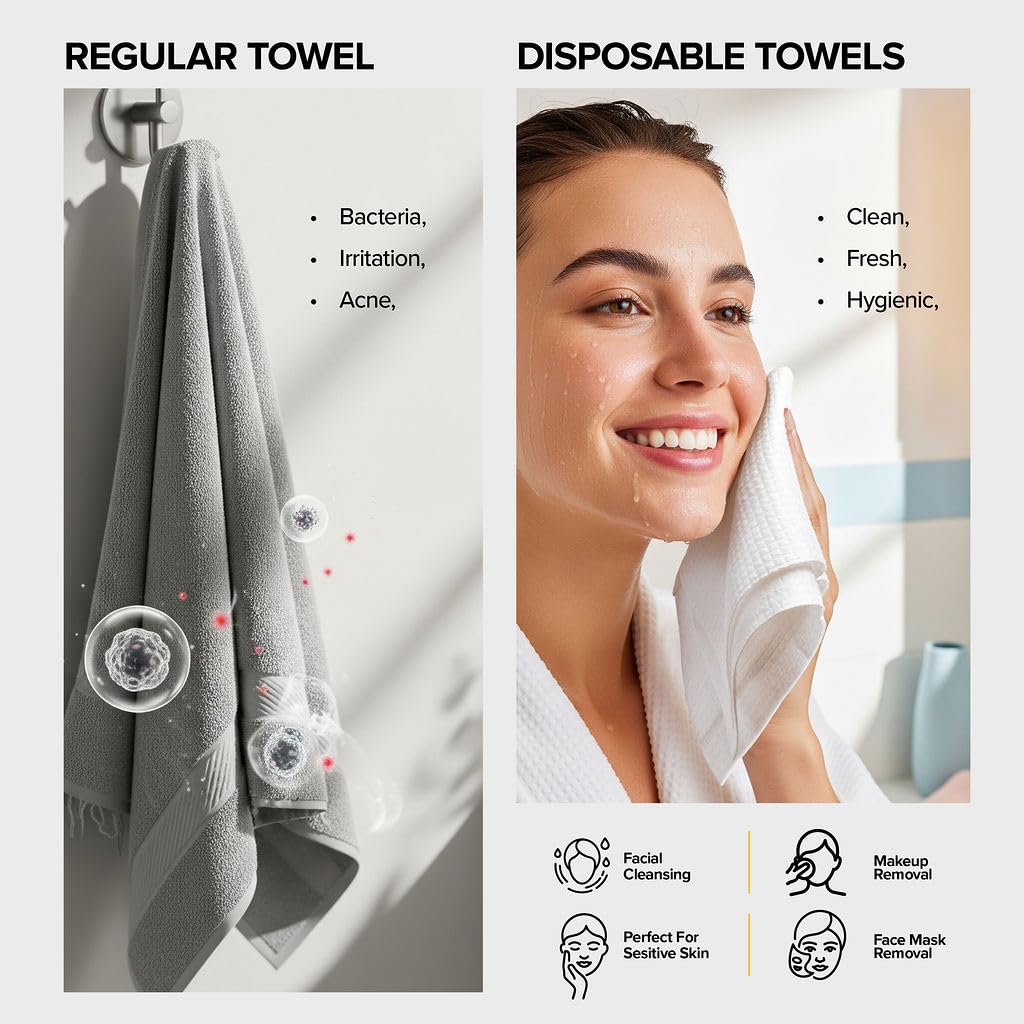 Ultra Soft Disposable Face Towels for Women – Biodegradable, Thick & Gentle on Sensitive Skin, 10x12 Cleansing & Makeup Removal, 50 Pack