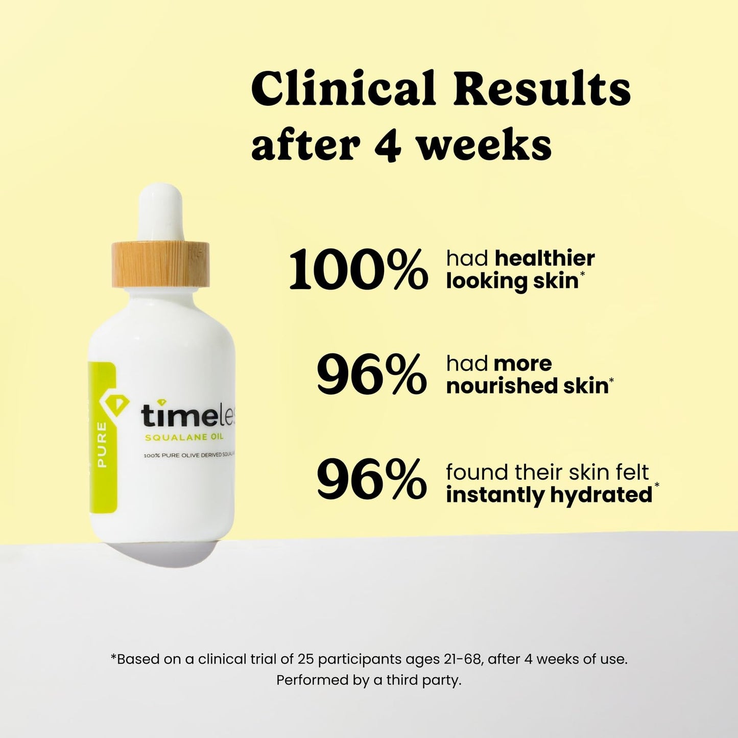 Timeless Skin Care Squalane Oil 100% Pure - Plant-Based Face Oil - Fragrance-Free - For Dry Skin - Moisturizing - 2 oz