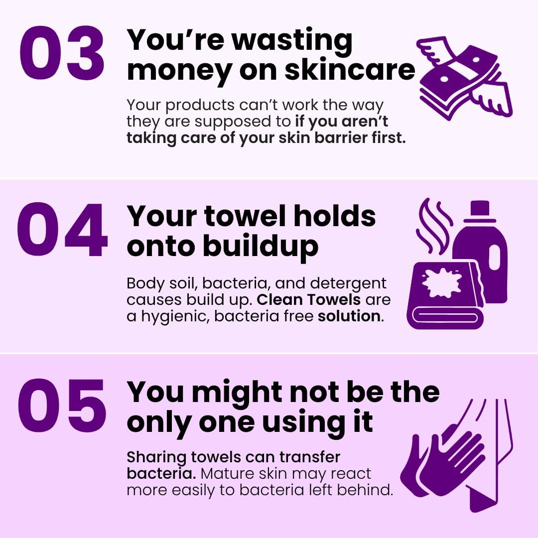 Clean Skin Club Healthy Aging Clean Towels® XL – Soft, Disposable Face Towels for Wrinkles, Fine Lines & Makeup Removal, 50 Count