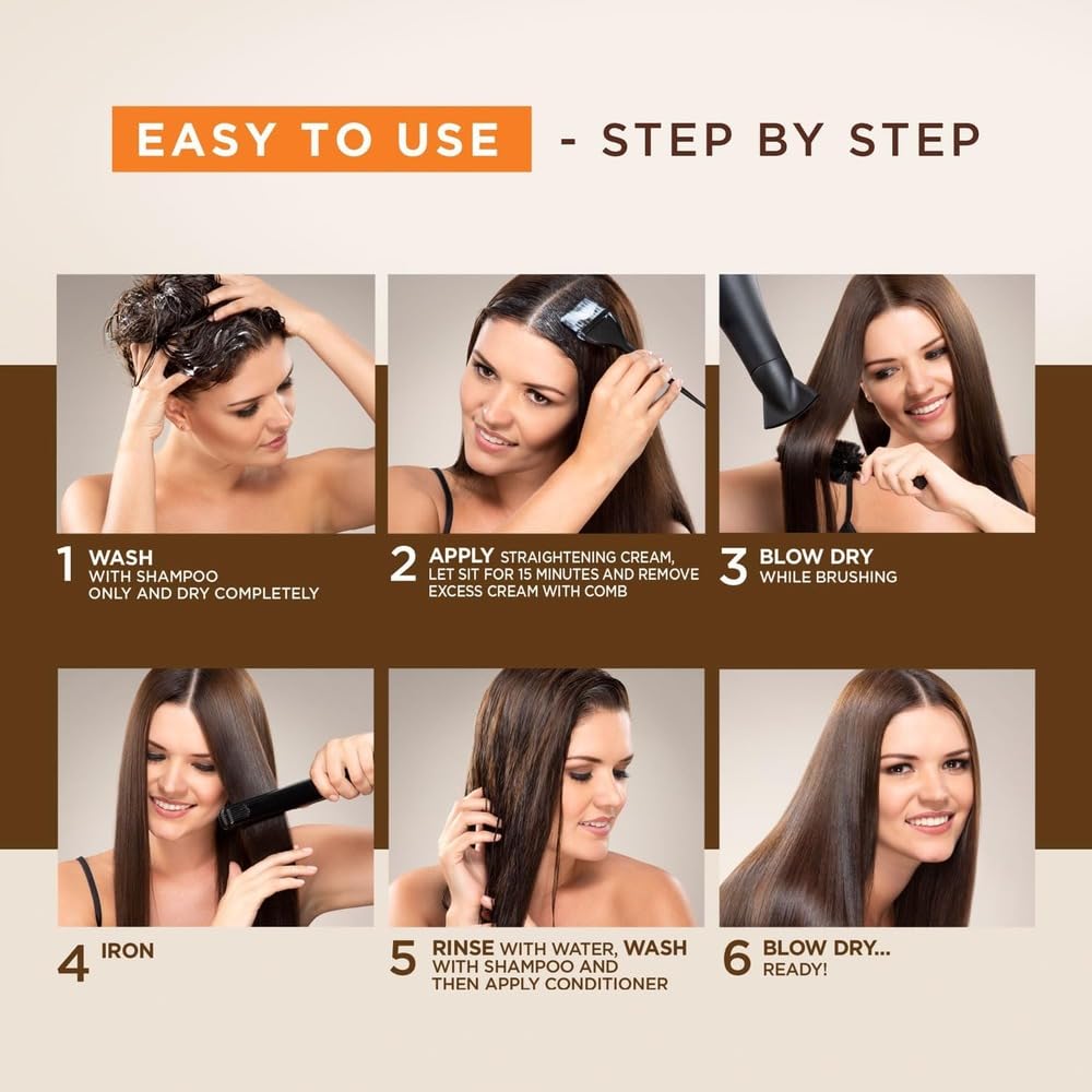 Kativa Brazilian Straightening Kit Pack of 2 – 12 Weeks Professional Hair Straightening with Argan Oil, Shea Butter, Keratin & Amino Acids