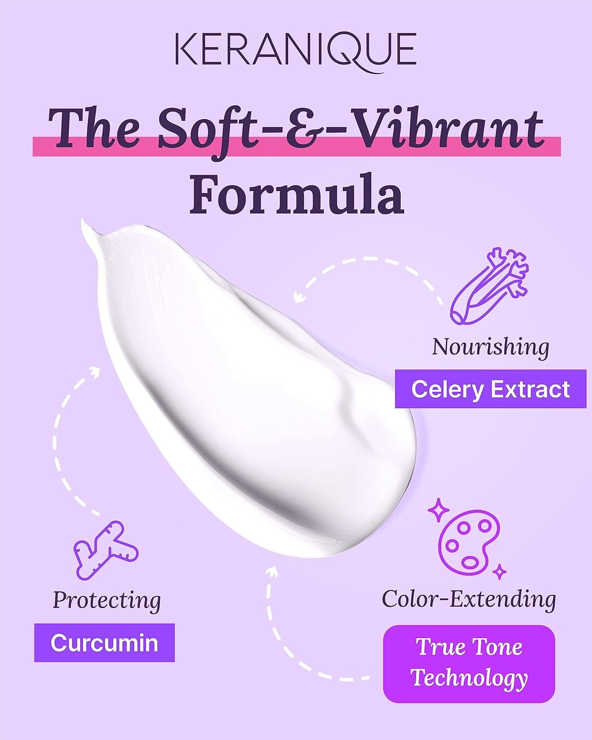 Keranique Color Boost Scalp Revitalizing Keratin Conditioner | For Color-Treated Hair | Strengthens with Keratin Amino Complex | Sulfate & Paraben Free