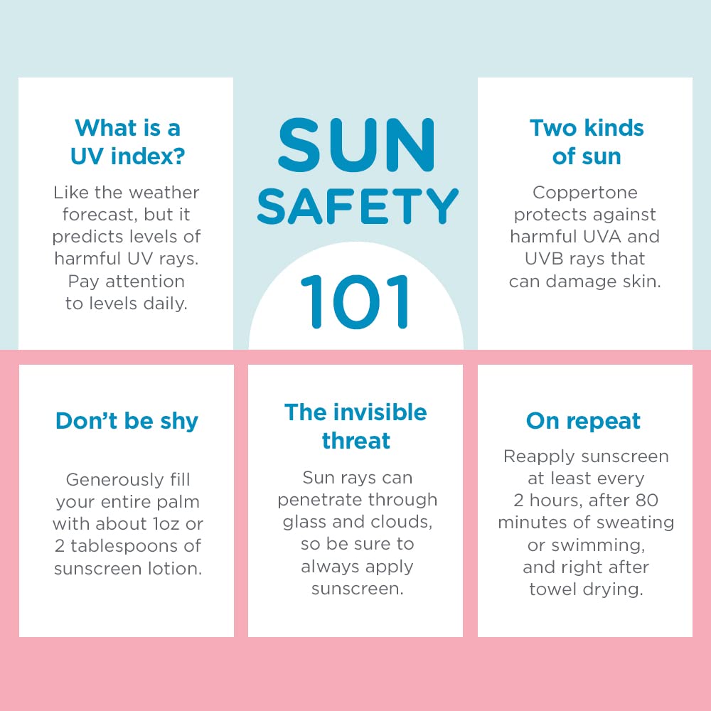 Coppertone WaterBabies SPF 50 Baby Sunscreen Spray 6oz + Pure & Simple Mineral Sunscreen Stick SPF 50 Tear-Free, Hypoallergenic